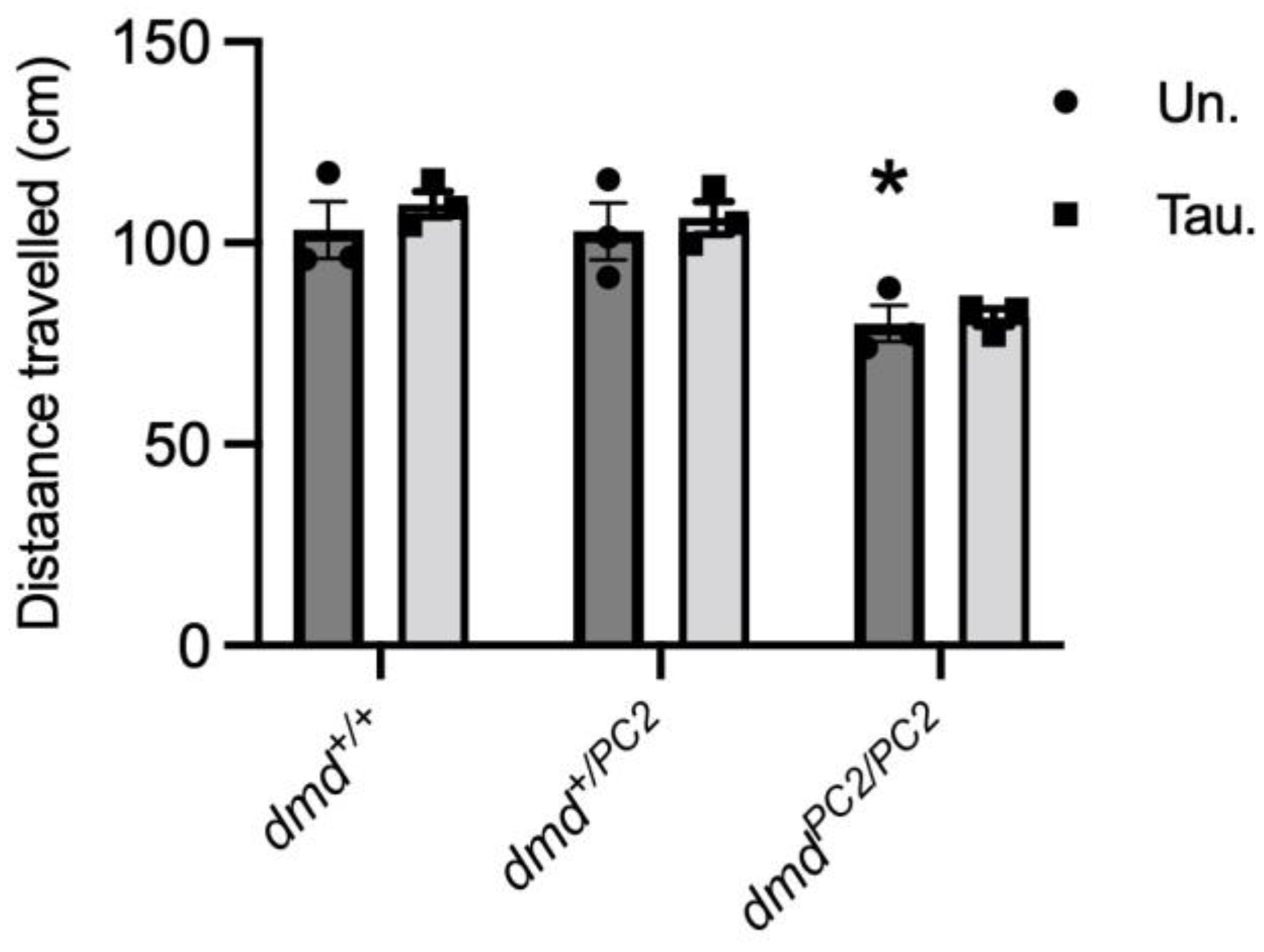 Metabolites 13 00232 g004 Metabolites 13 00232 g004