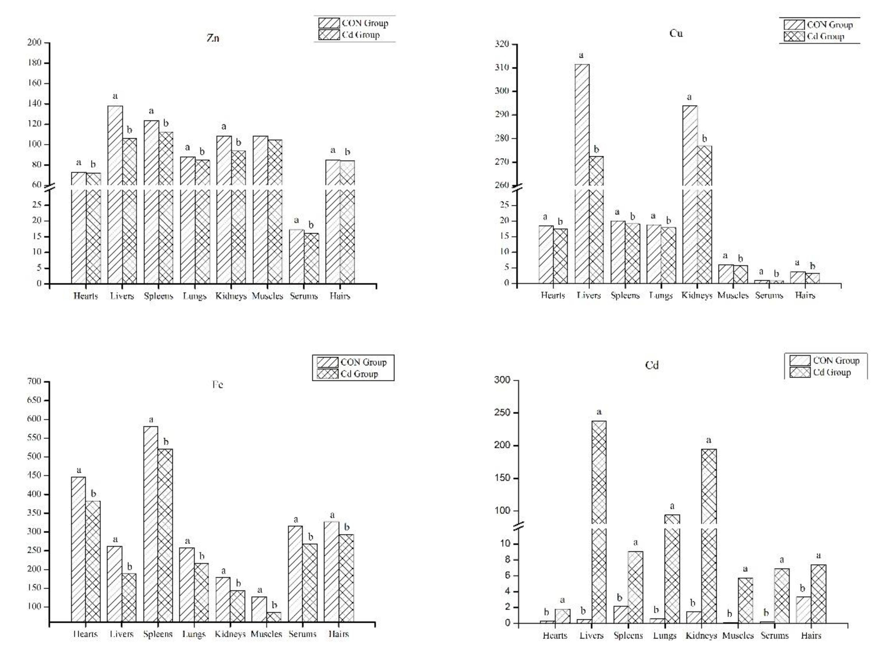 Metabolites 13 00268 g002