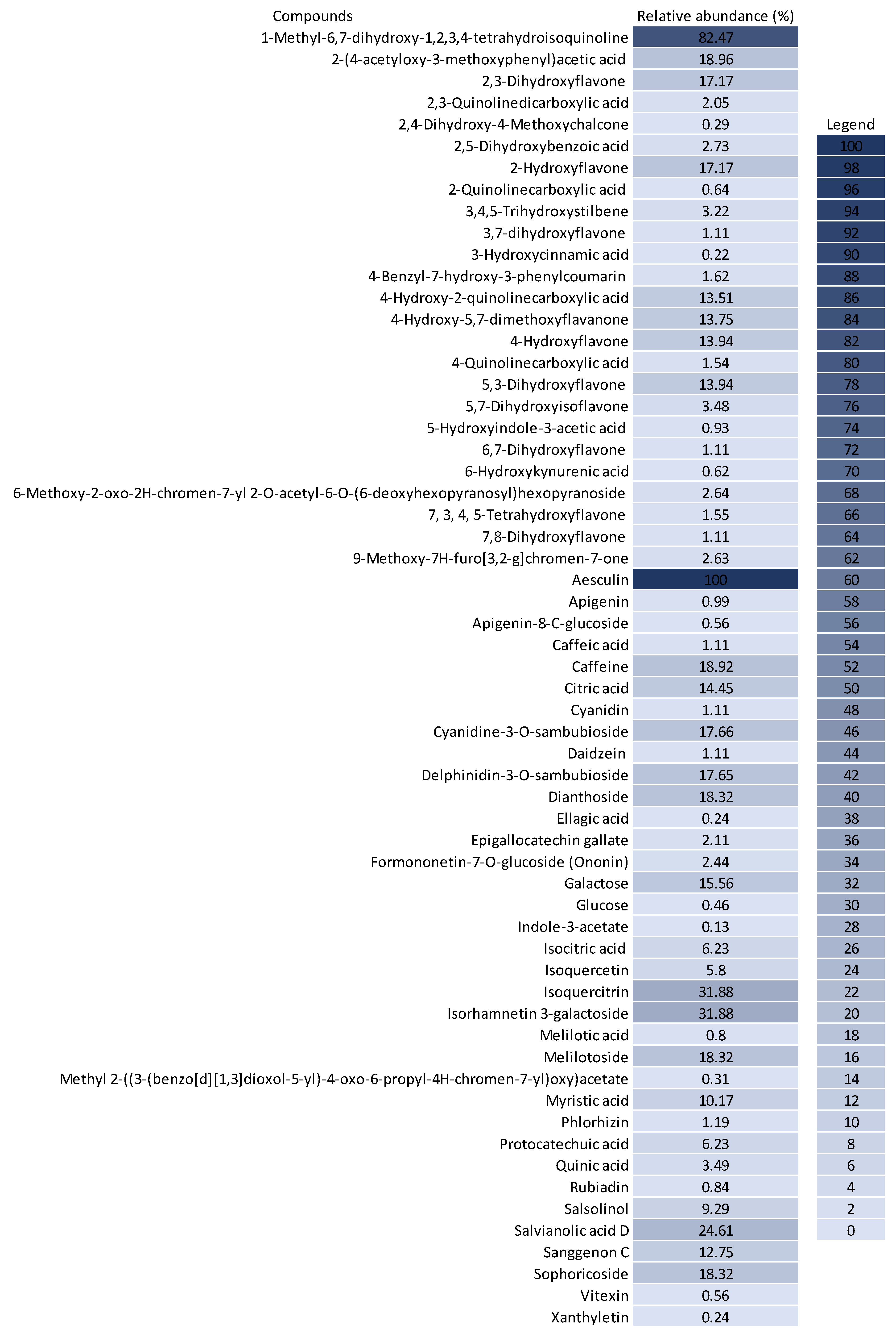 Metabolites 13 00277 g003