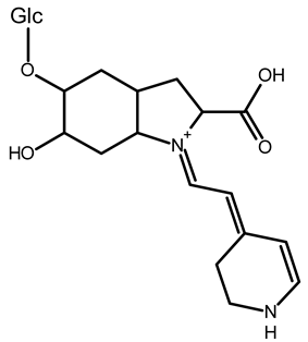 Metabolites 13 00277 i002