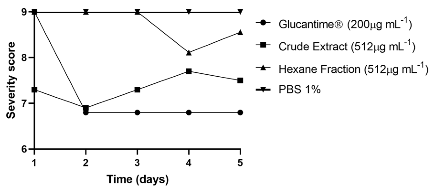 Metabolites 13 00285 g005 Metabolites 13 00285 g005