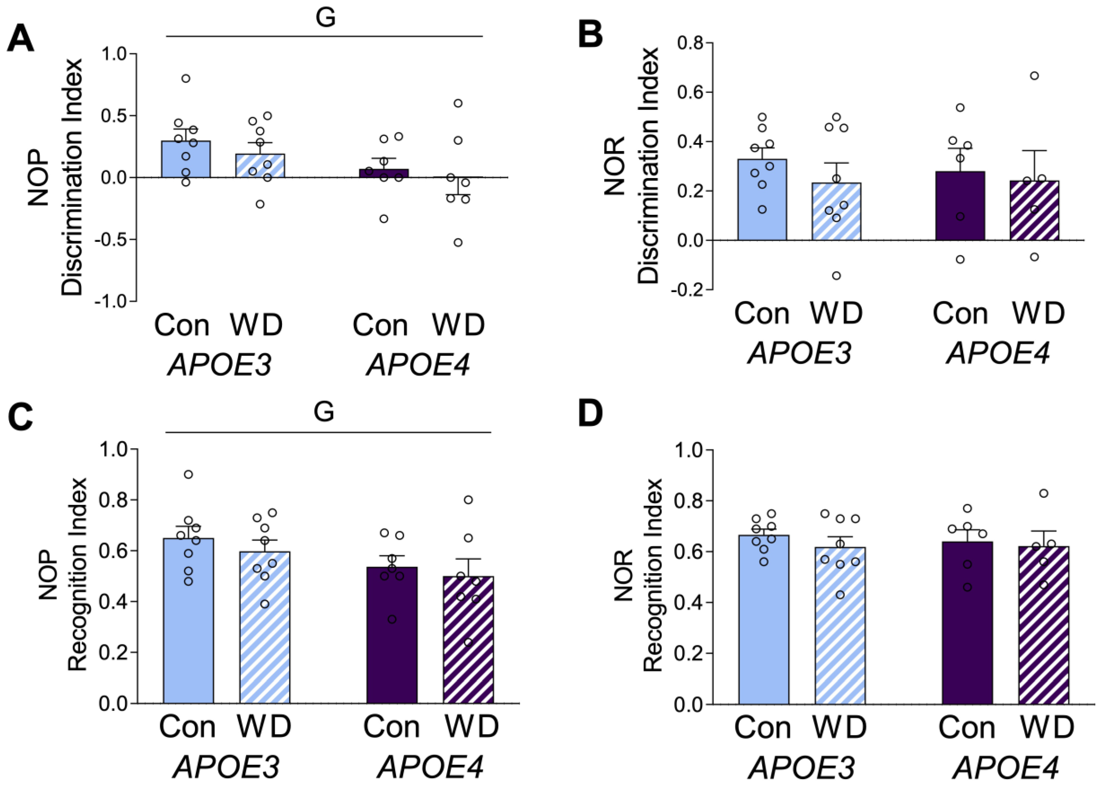 Metabolites 13 00287 g002 Metabolites 13 00287 g002