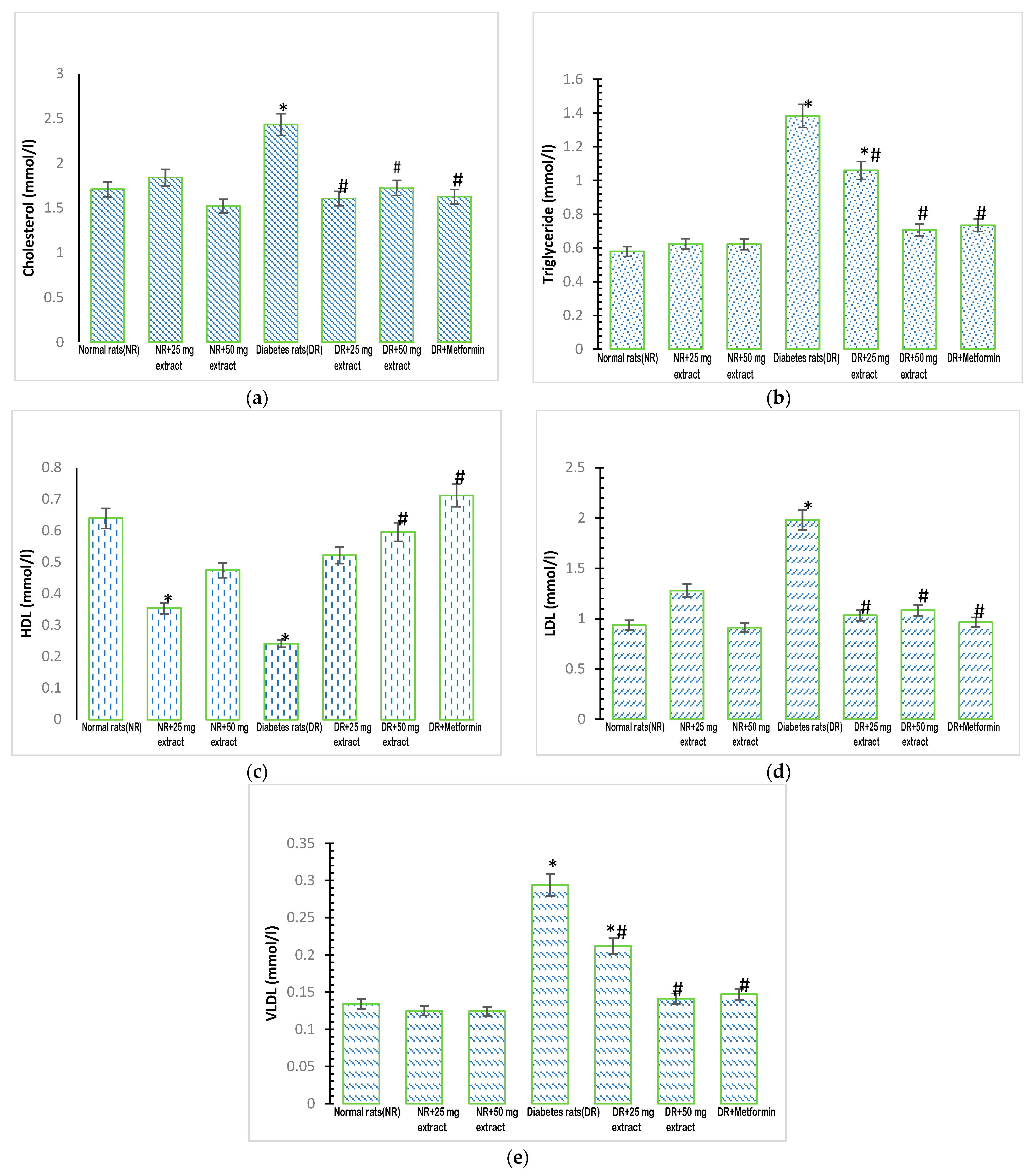 Metabolites 13 00292 g001 Metabolites 13 00292 g001