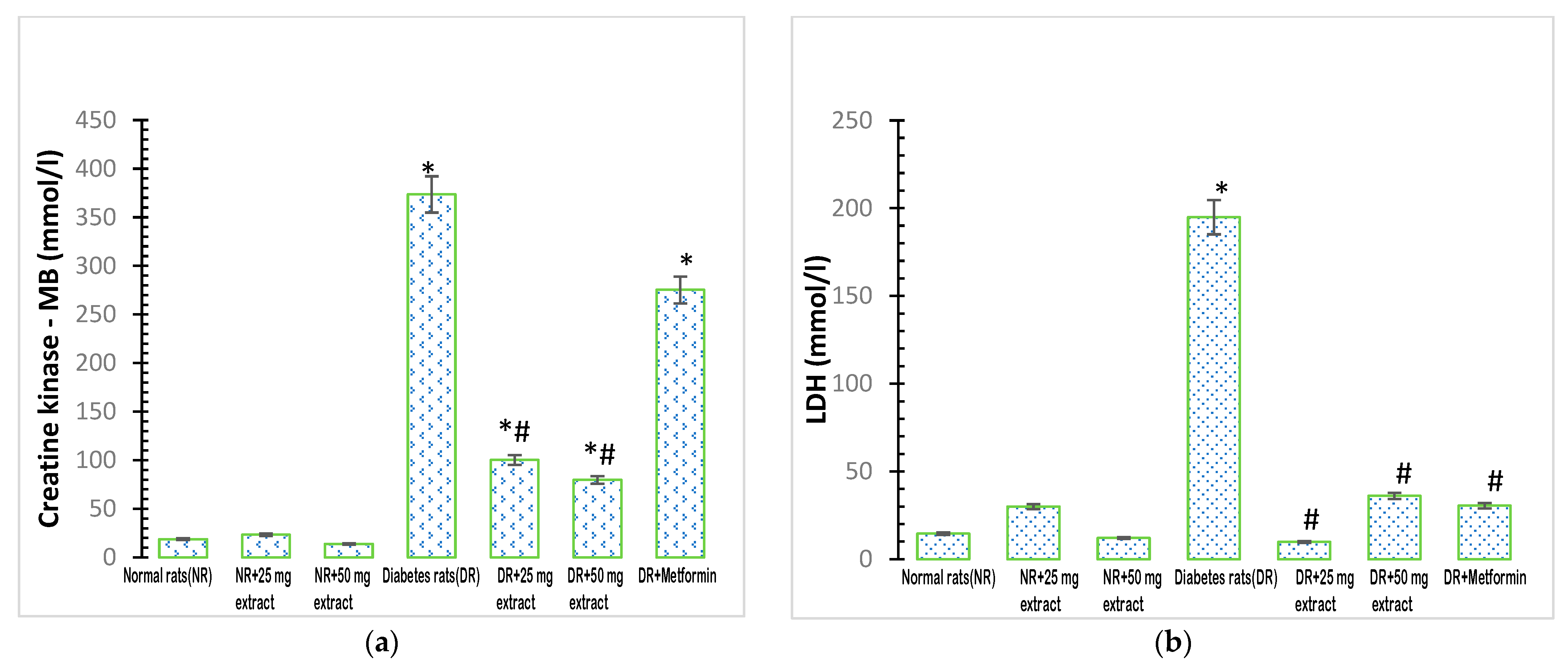 Metabolites 13 00292 g003 Metabolites 13 00292 g003