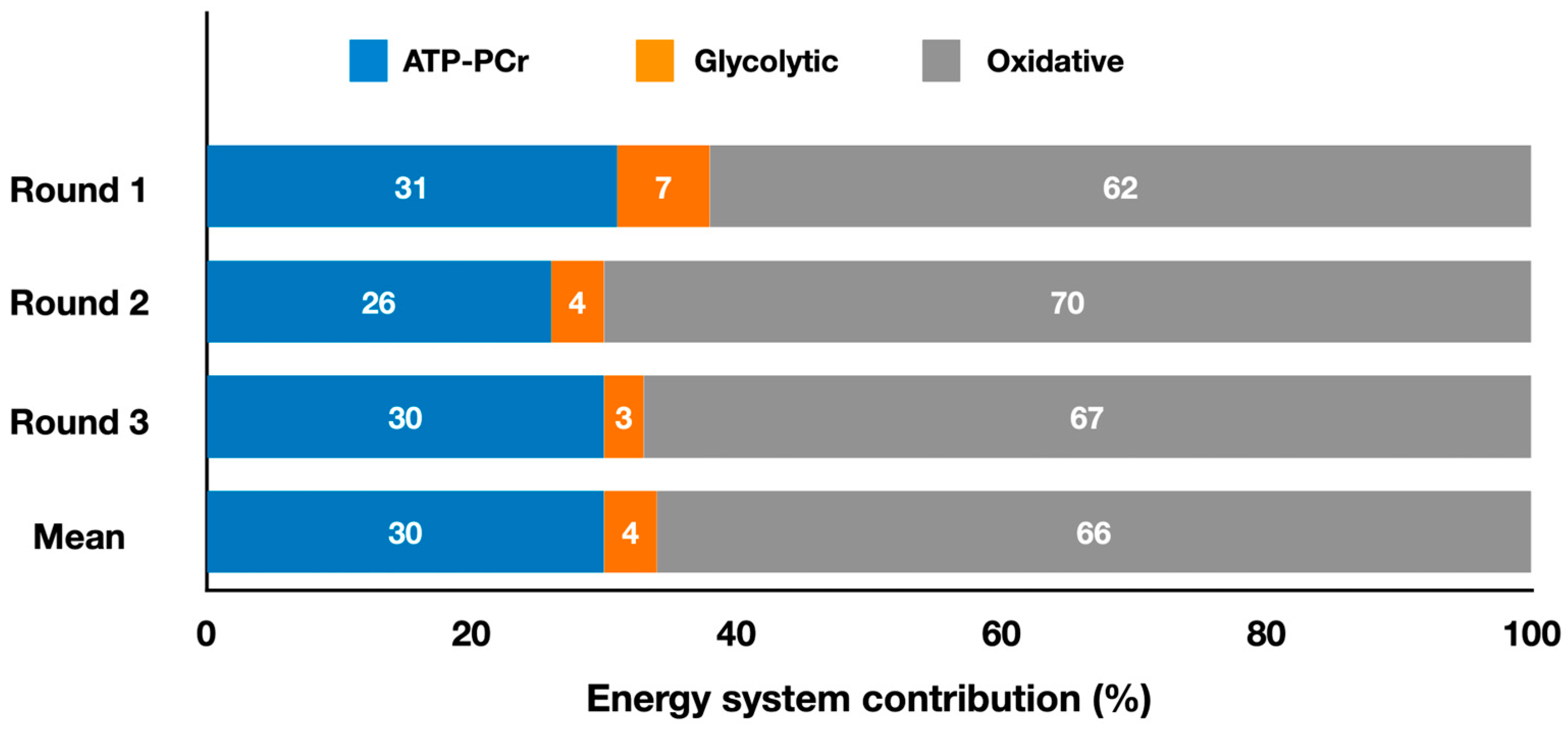 Metabolites 13 00297 g002