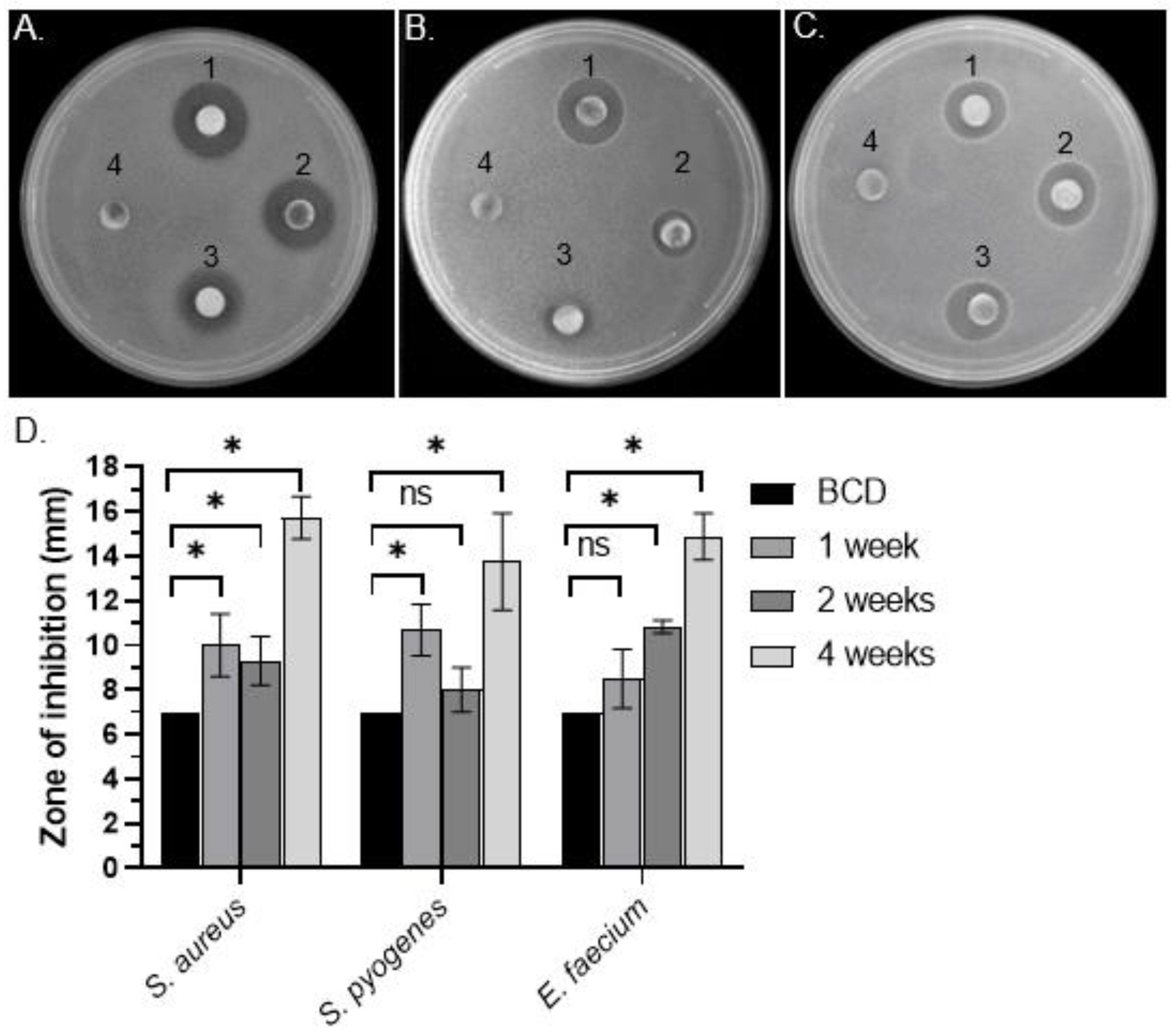 Metabolites 13 00350 g001 Metabolites 13 00350 g001