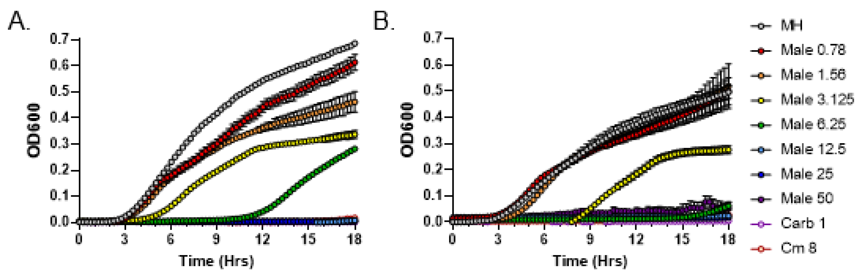 Metabolites 13 00350 g002 Metabolites 13 00350 g002