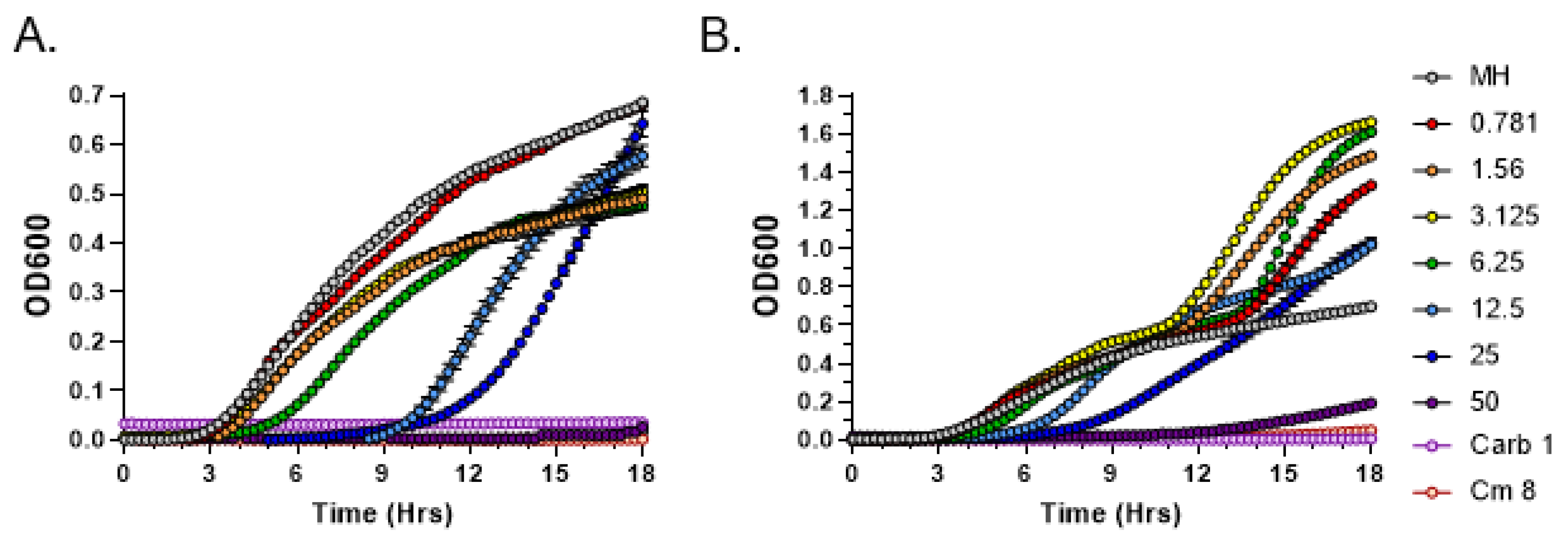 Metabolites 13 00350 g003 Metabolites 13 00350 g003