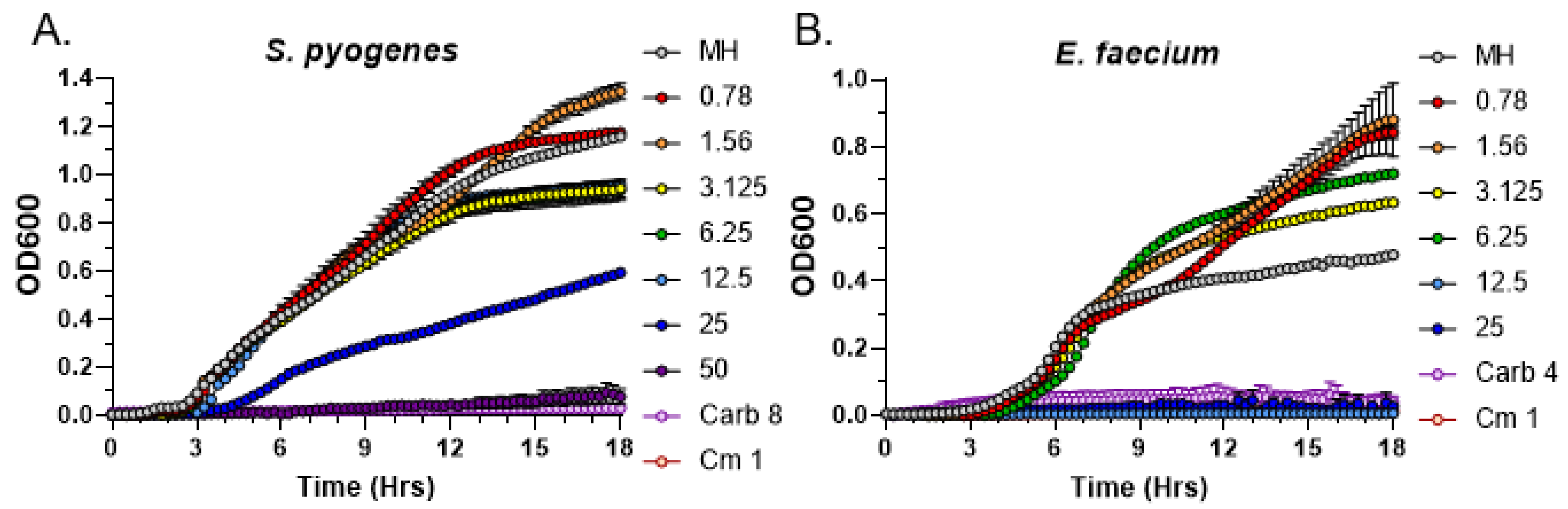 Metabolites 13 00350 g004 Metabolites 13 00350 g004