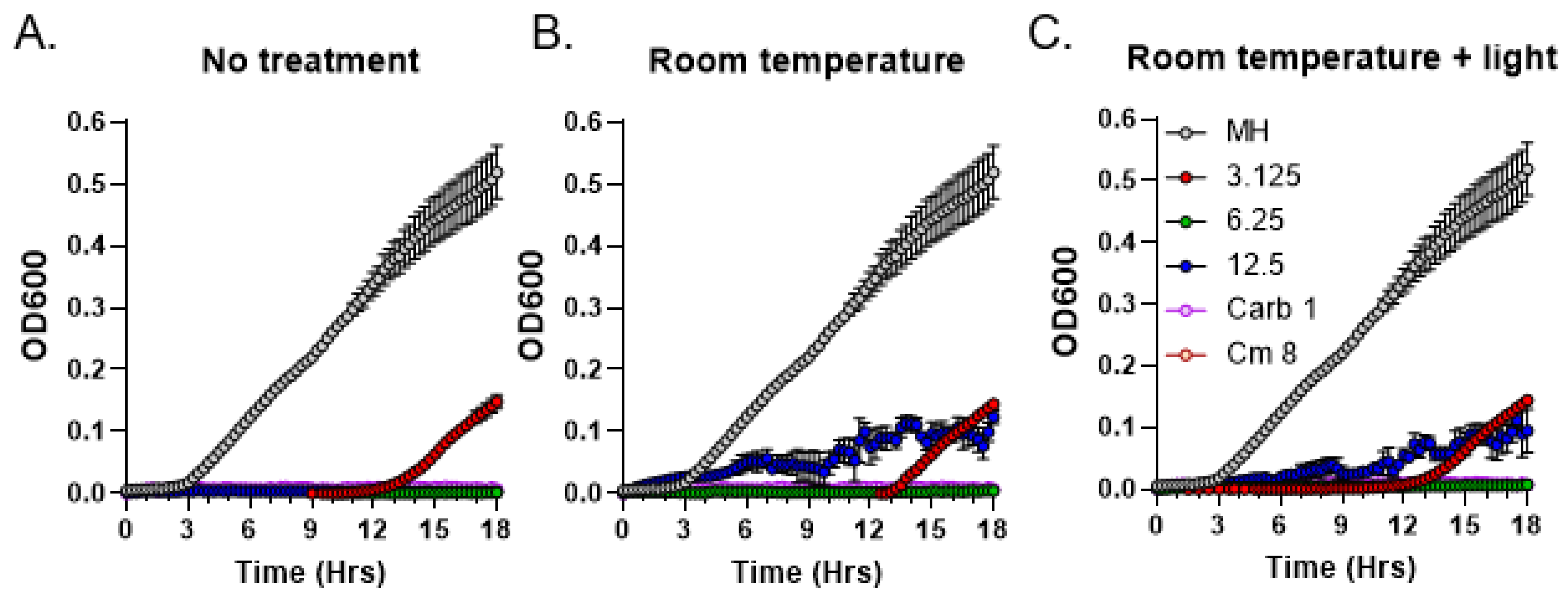 Metabolites 13 00350 g005 Metabolites 13 00350 g005