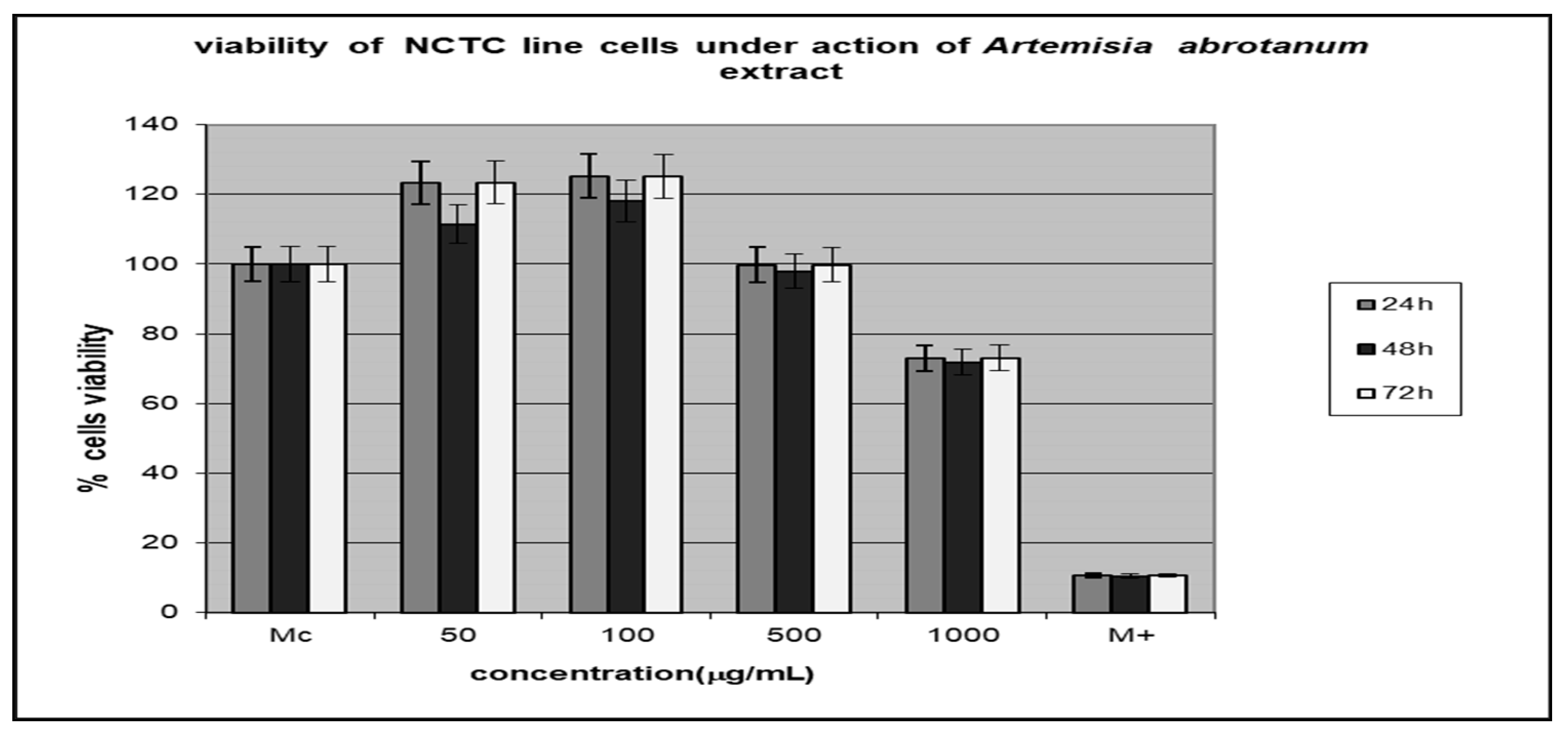 Metabolites 13 00354 g002 Metabolites 13 00354 g002