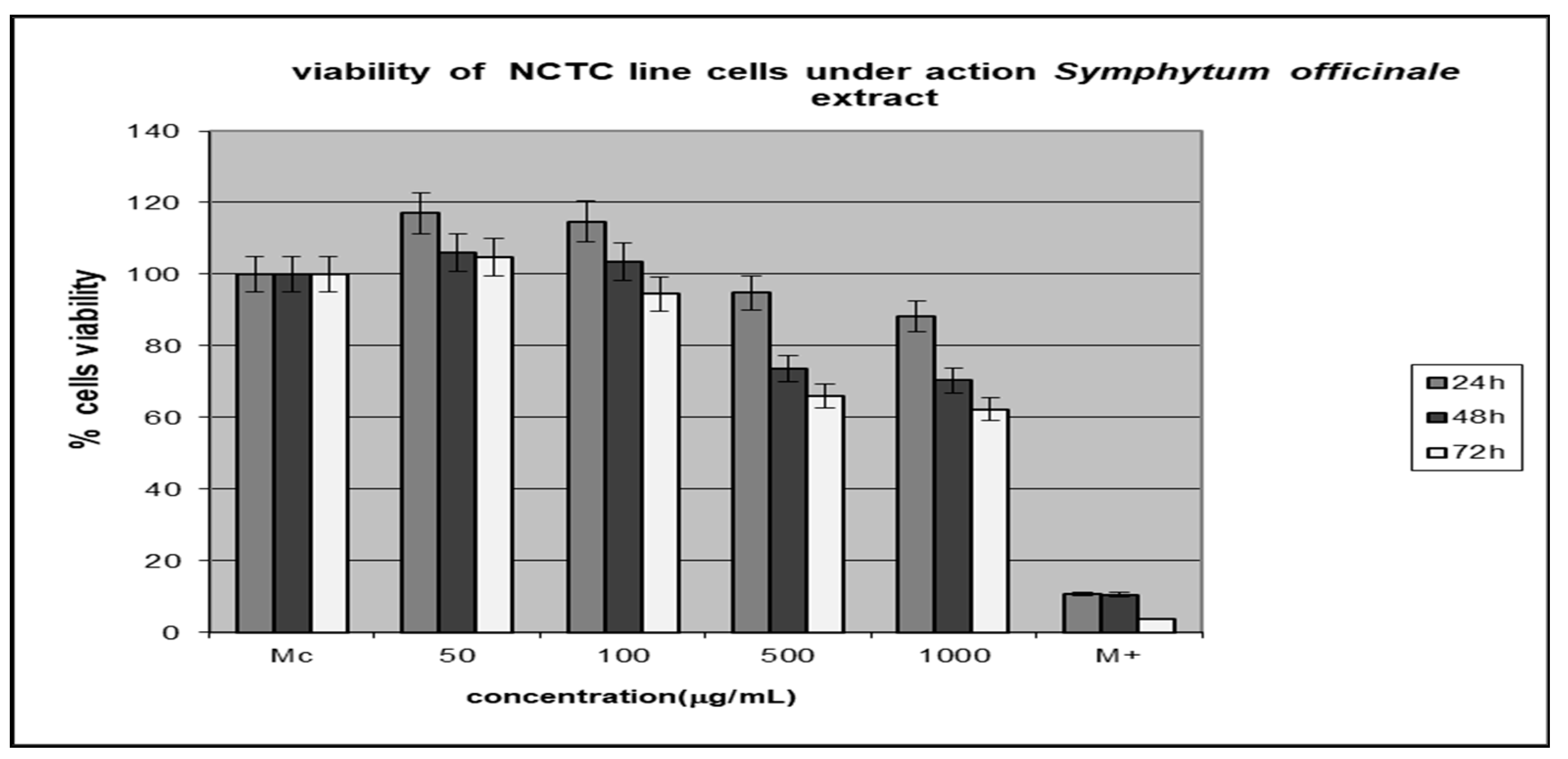 Metabolites 13 00354 g003 Metabolites 13 00354 g003