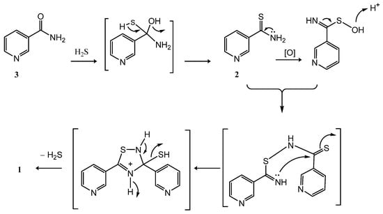 Metabolites | Free Full-Text | The Invasive Anemone Condylactis sp. of ...