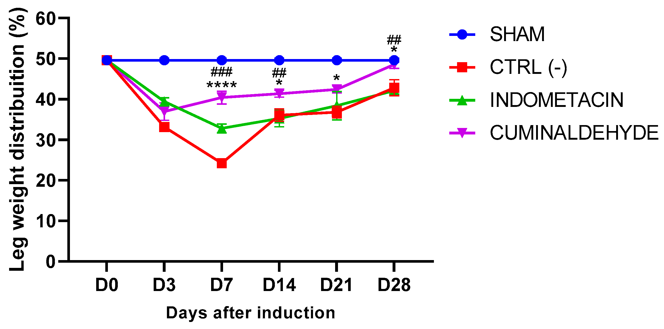 Metabolites 13 00397 g002 Metabolites 13 00397 g002