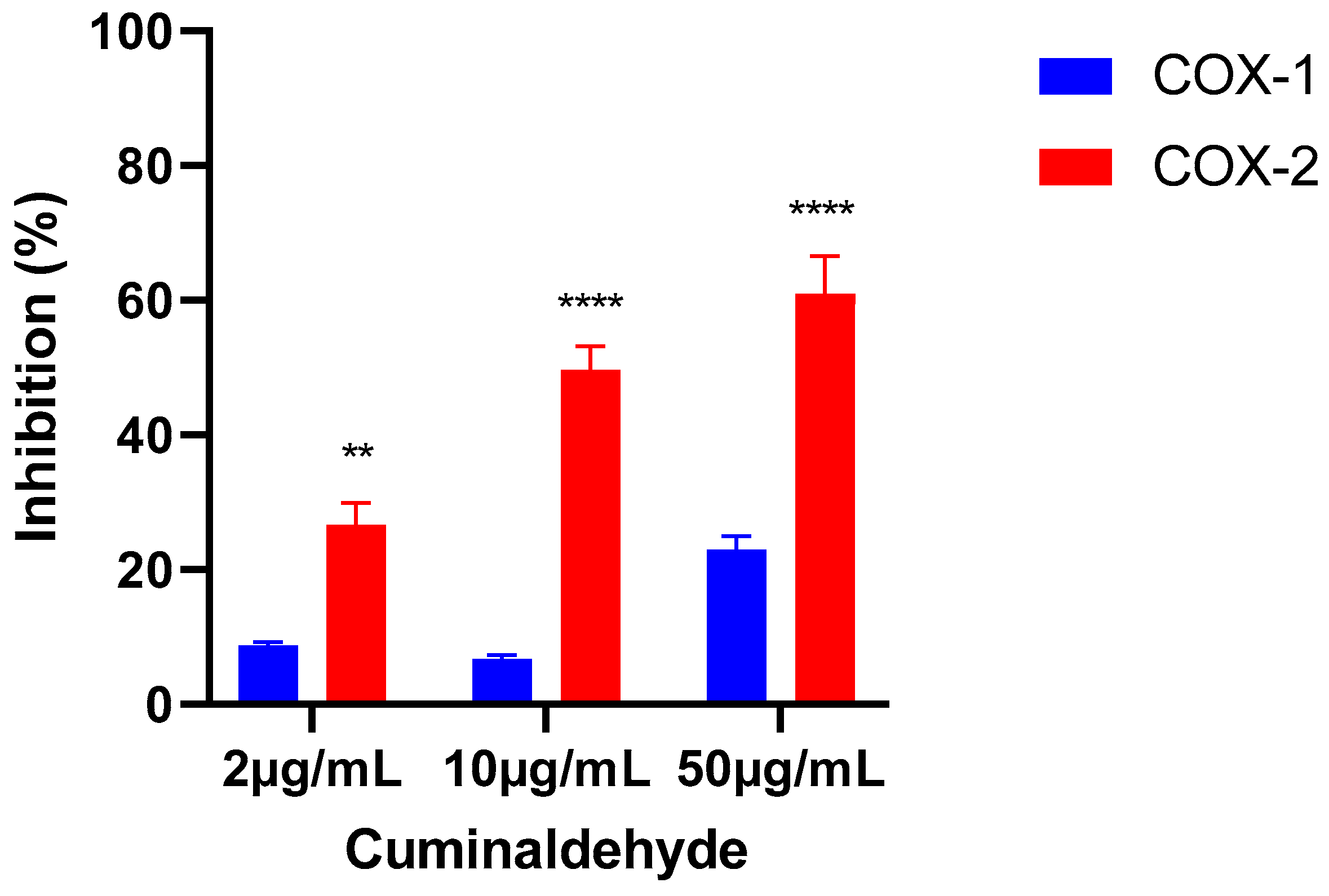 Metabolites 13 00397 g008 Metabolites 13 00397 g008