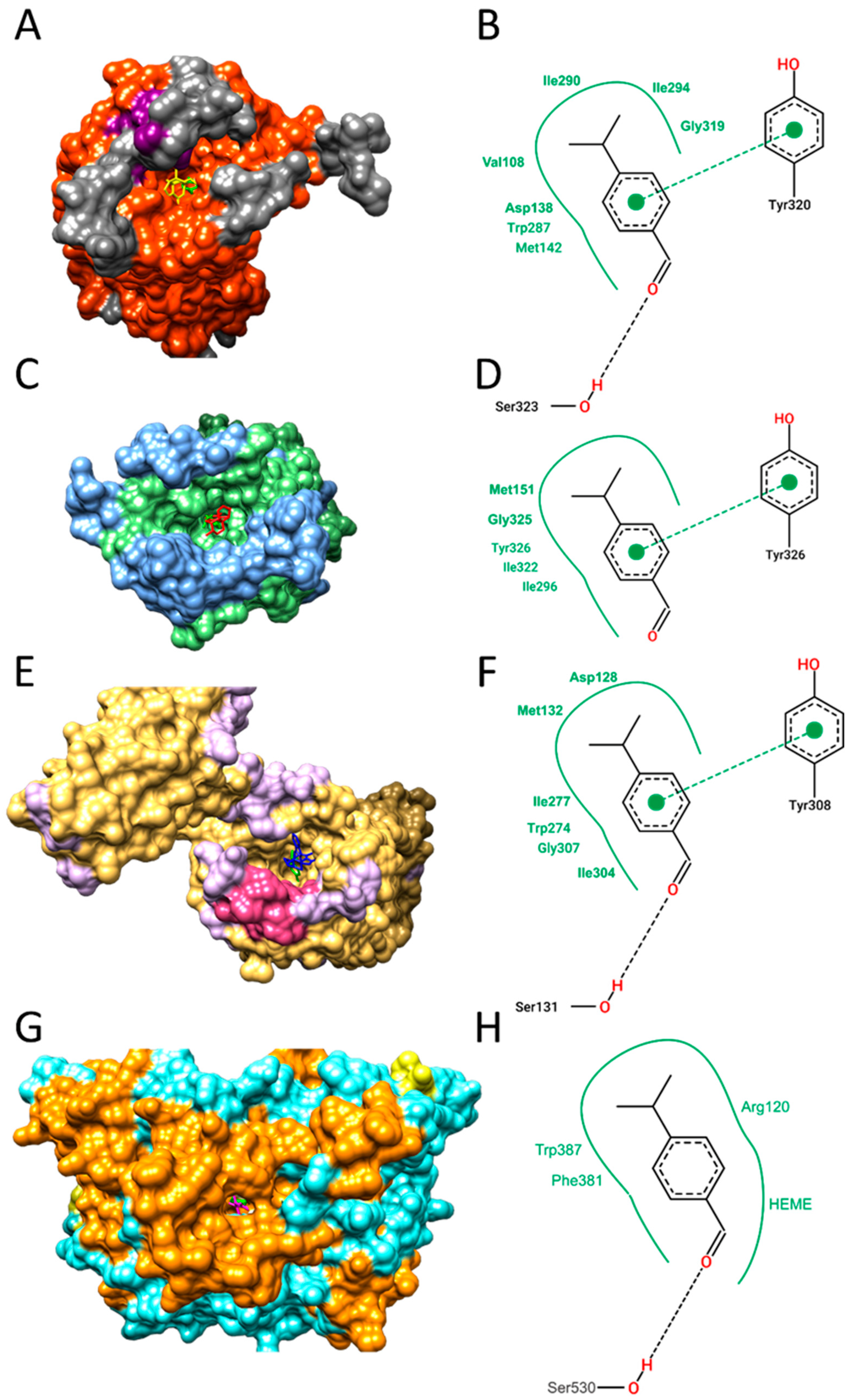 Metabolites 13 00397 g009 Metabolites 13 00397 g009