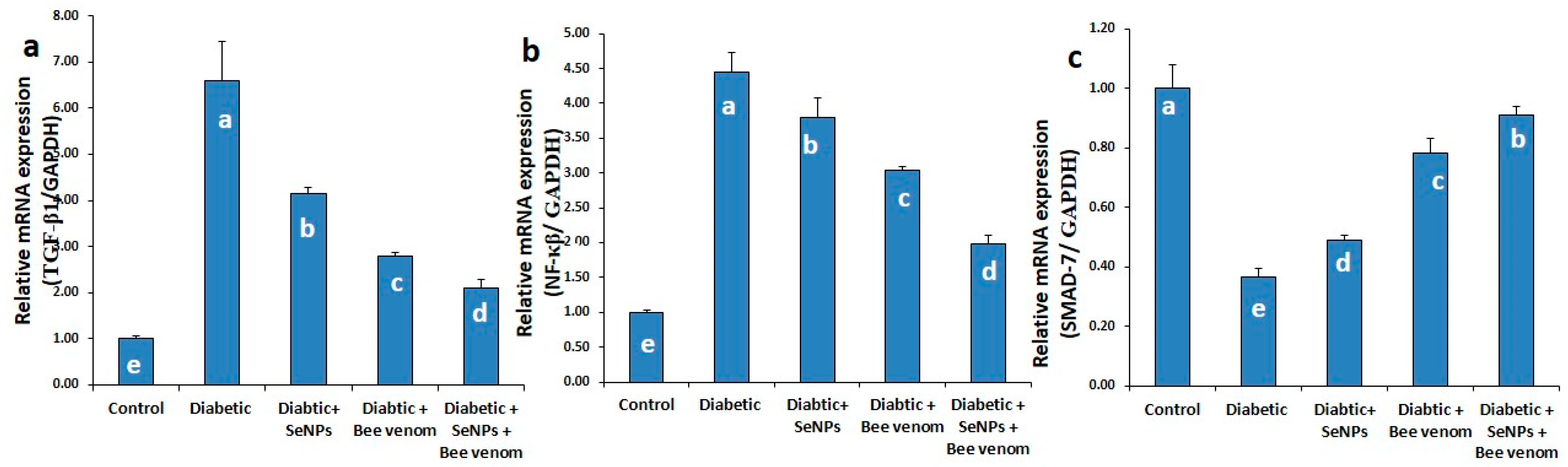 Metabolites 13 00400 g002 Metabolites 13 00400 g002