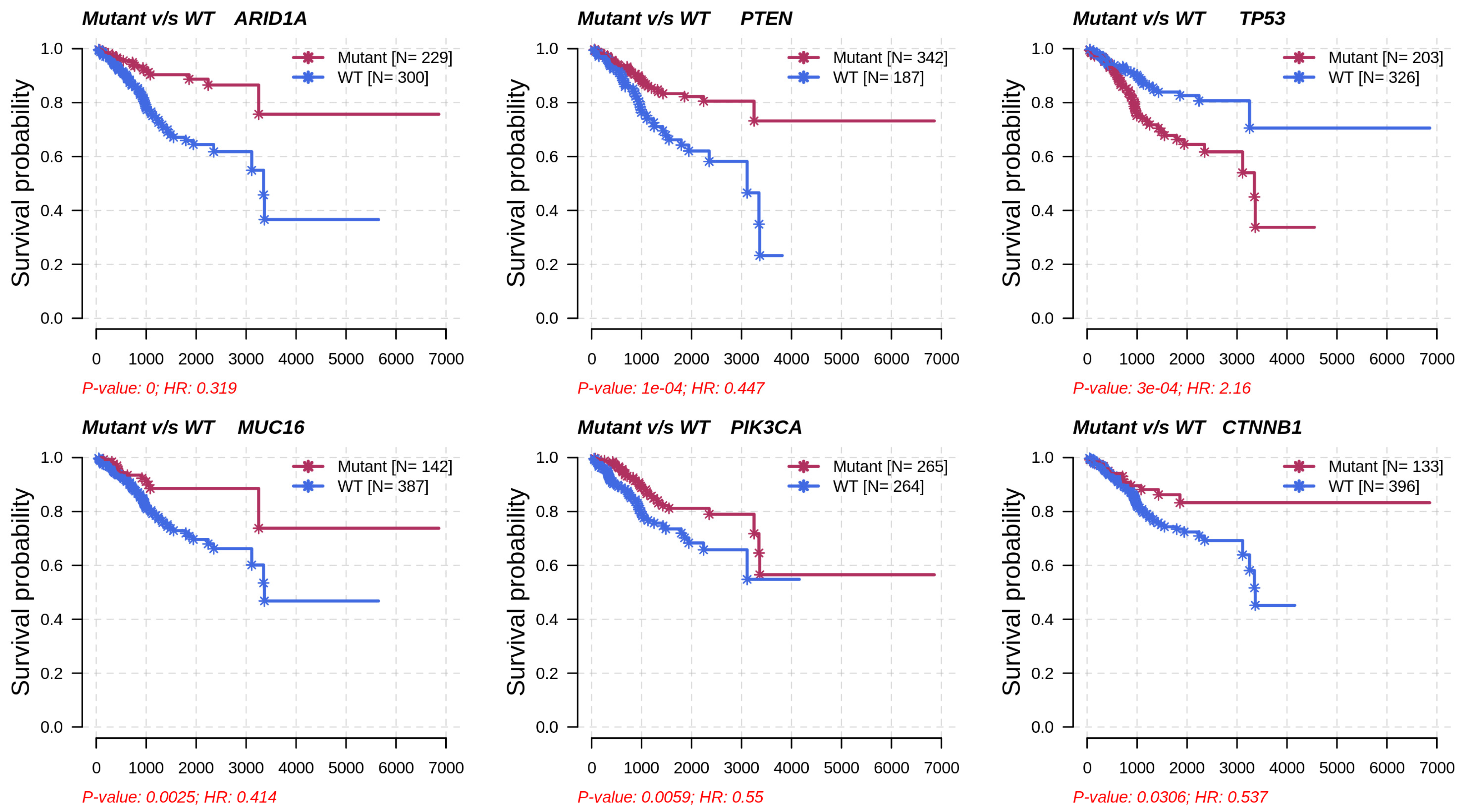 Metabolites 13 00409 g008 Metabolites 13 00409 g008
