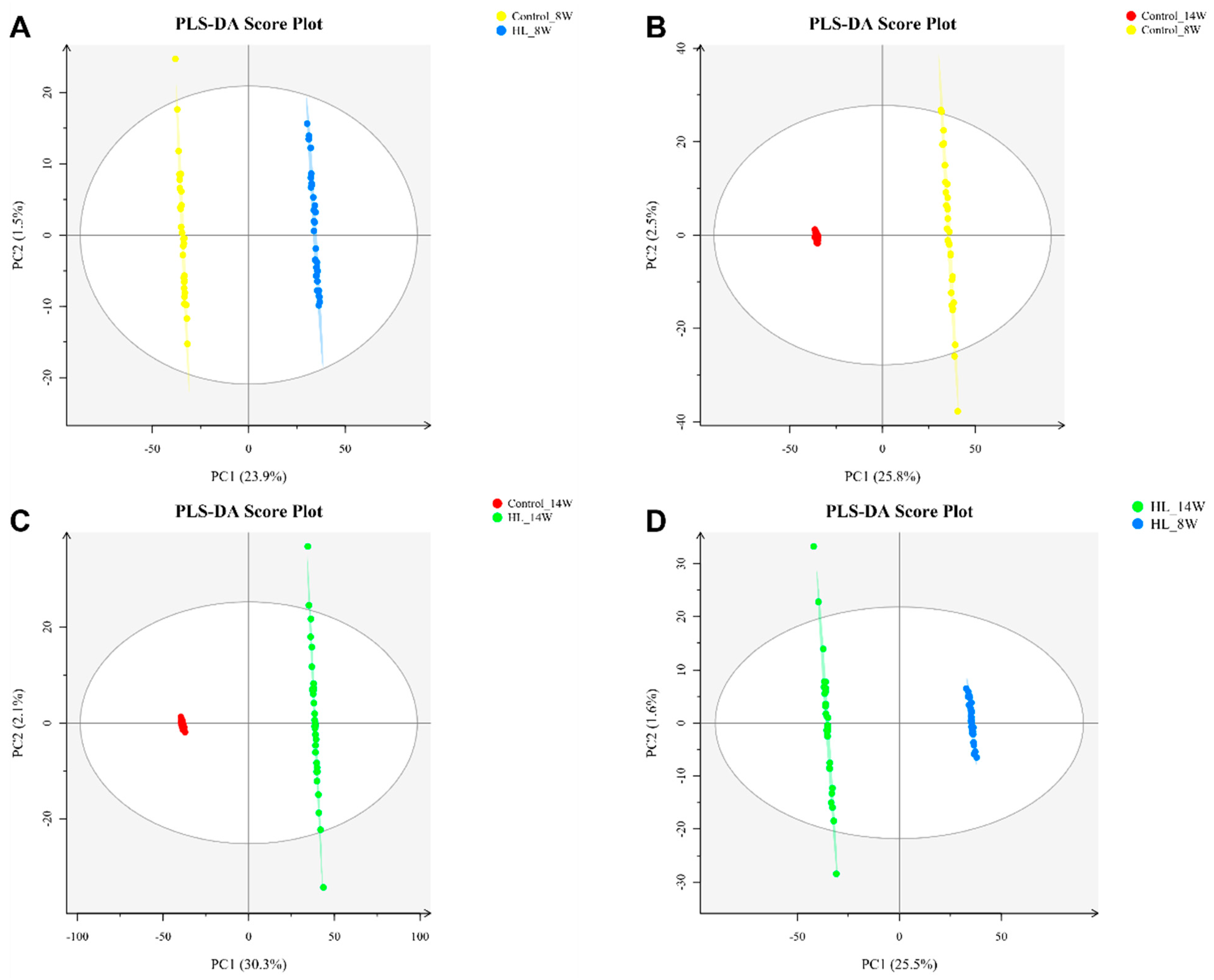 Metabolites 13 00411 g004
