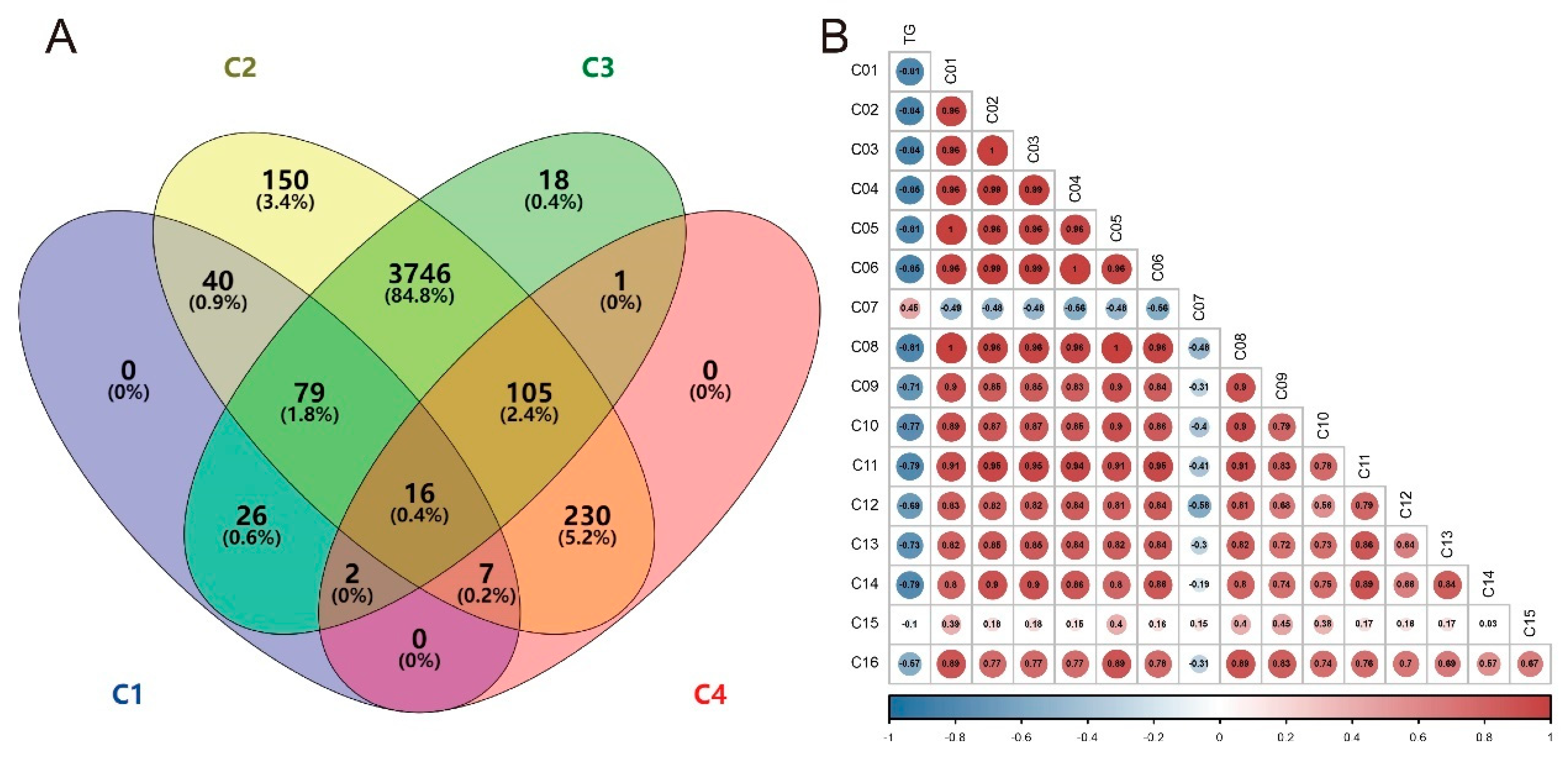 Metabolites 13 00411 g007