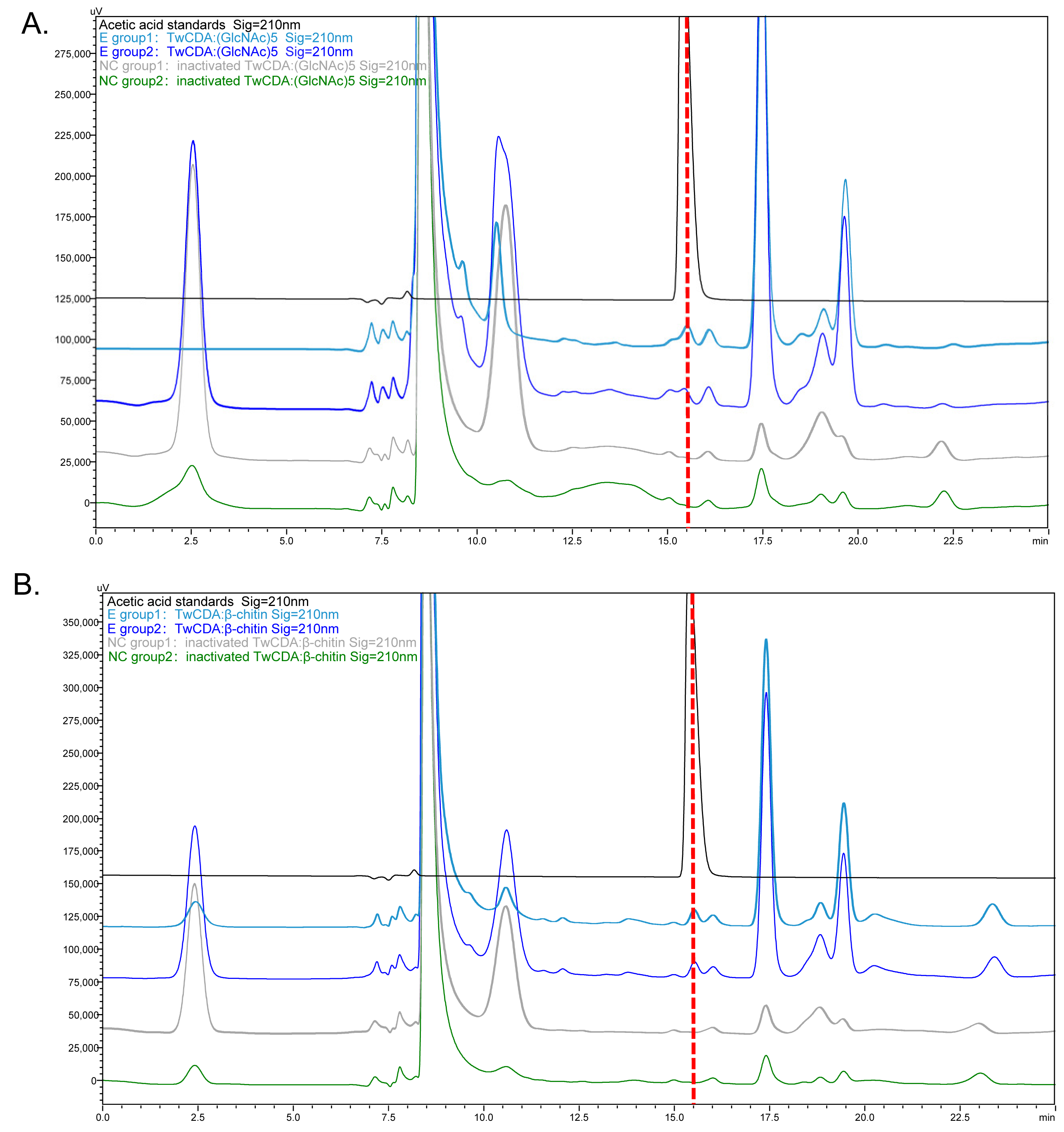 Metabolites 13 00429 g005