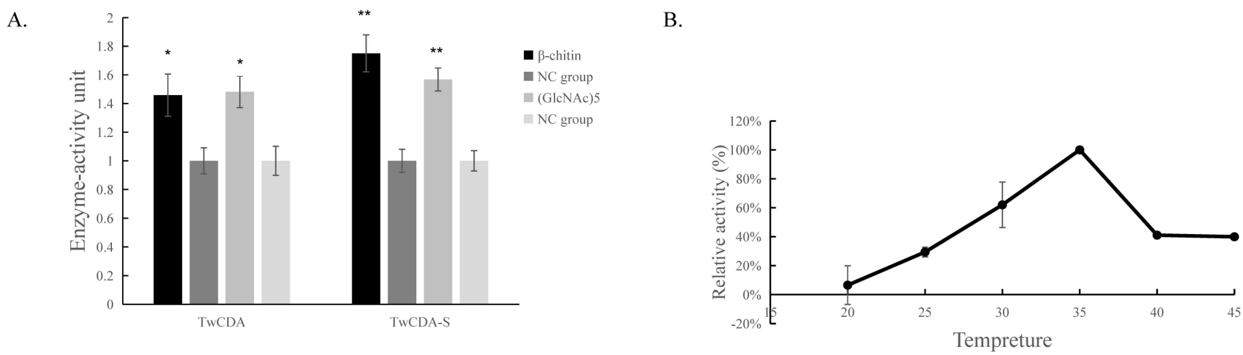 Metabolites 13 00429 g006