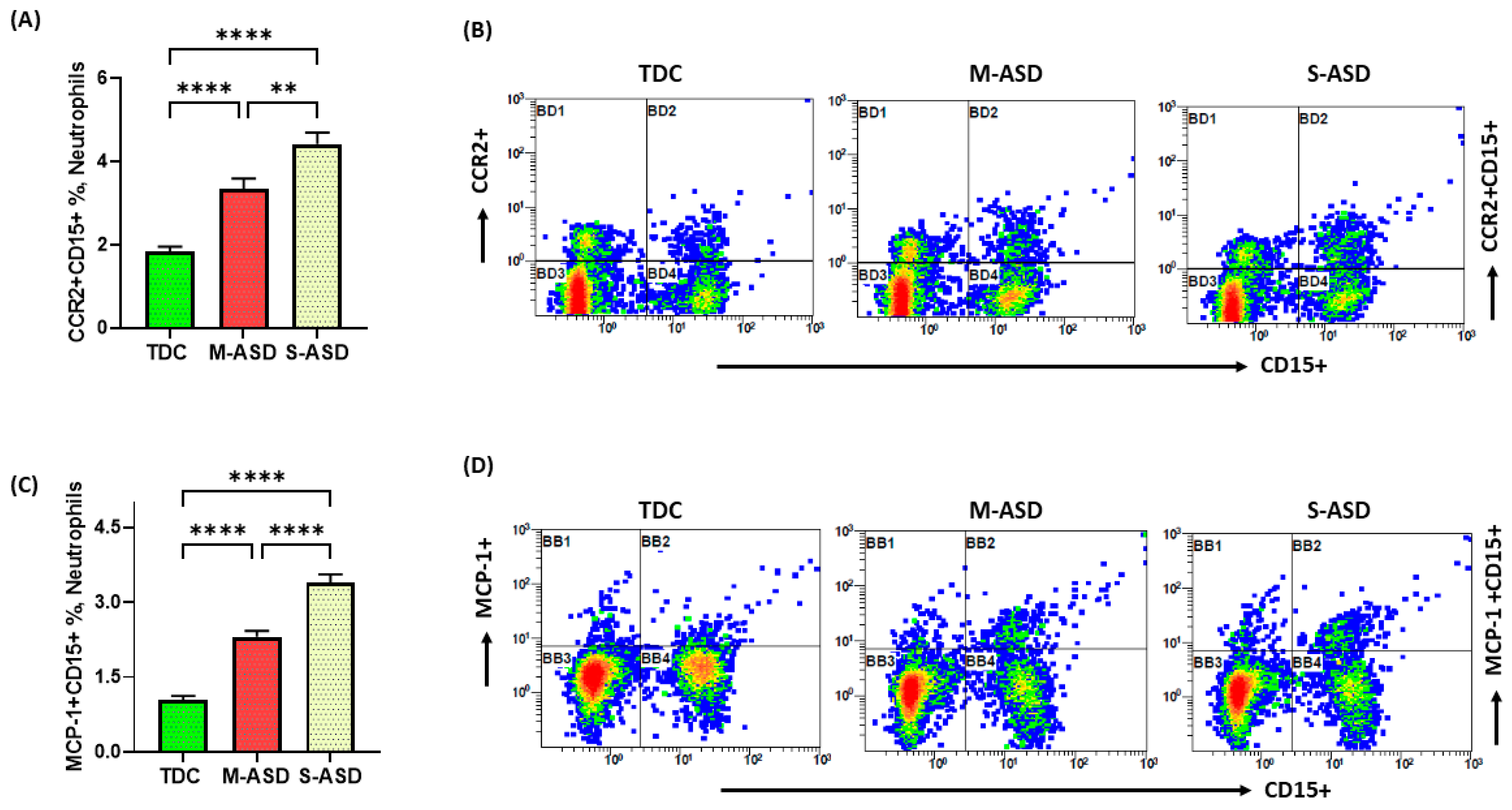 Metabolites 13 00458 g002 Metabolites 13 00458 g002