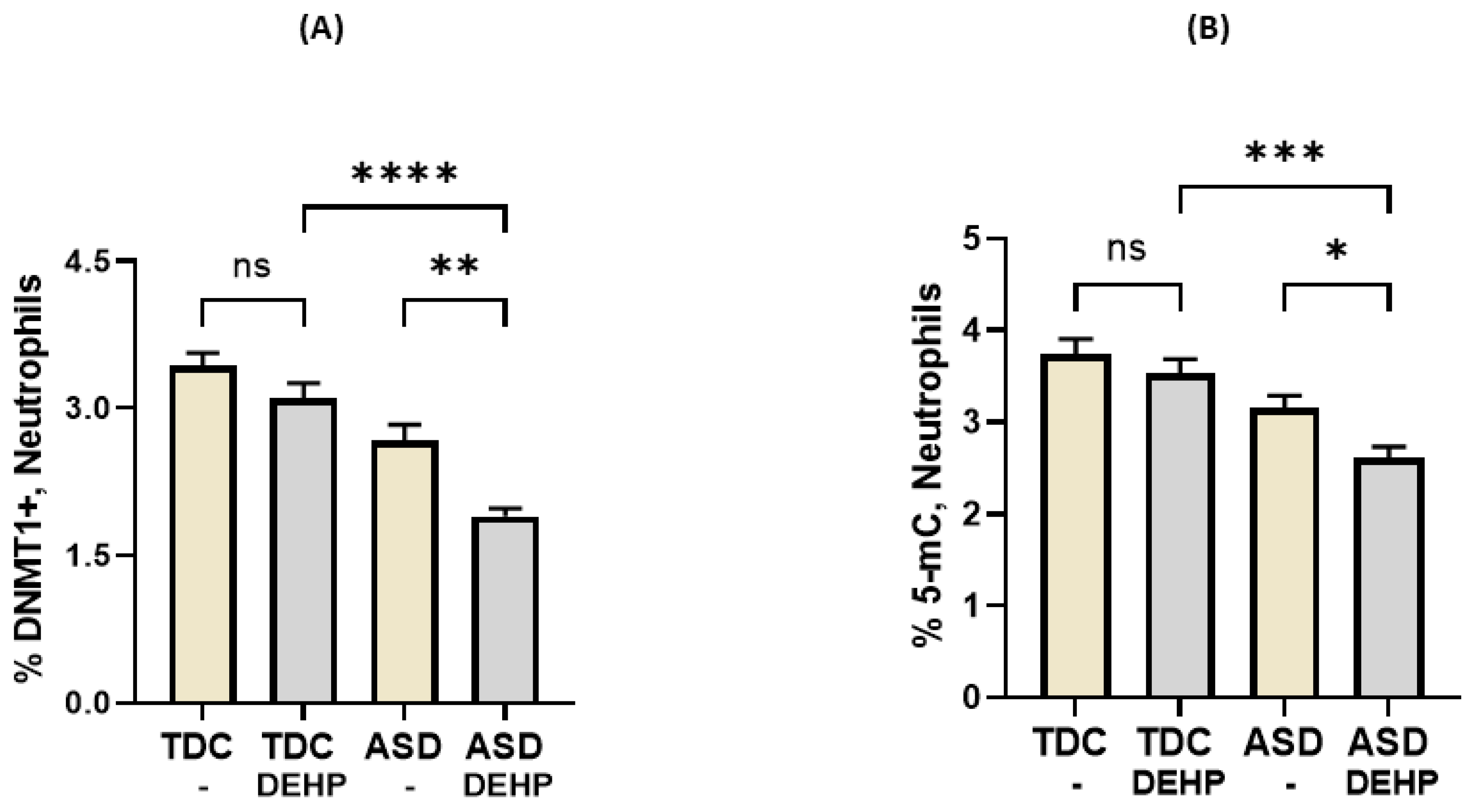 Metabolites 13 00458 g003 Metabolites 13 00458 g003