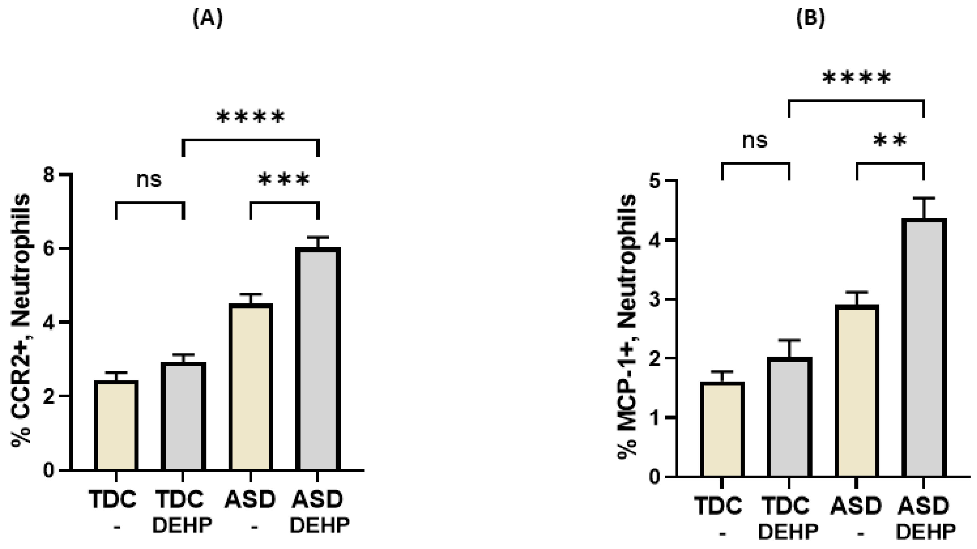 Metabolites 13 00458 g004 Metabolites 13 00458 g004