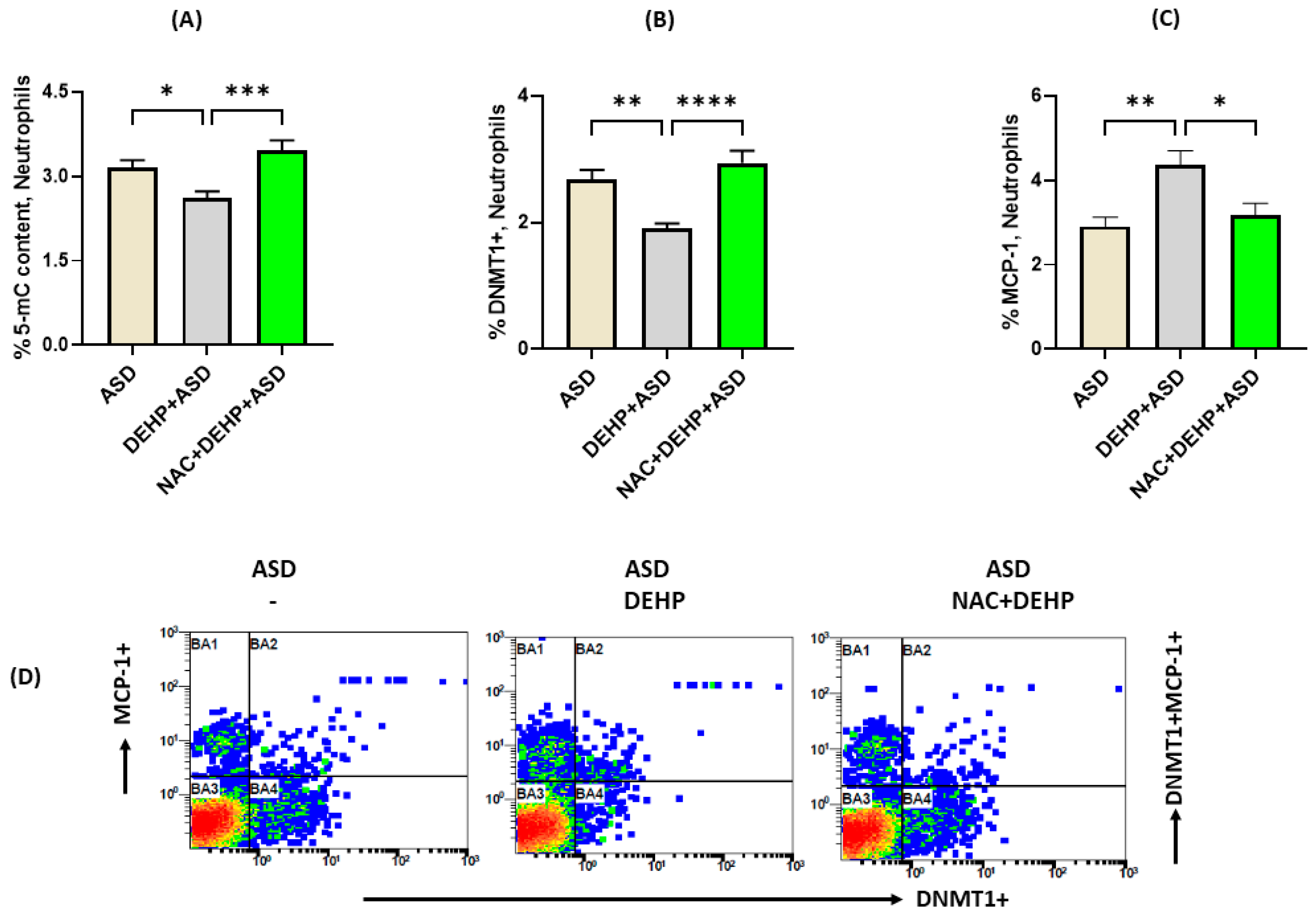Metabolites 13 00458 g005 Metabolites 13 00458 g005