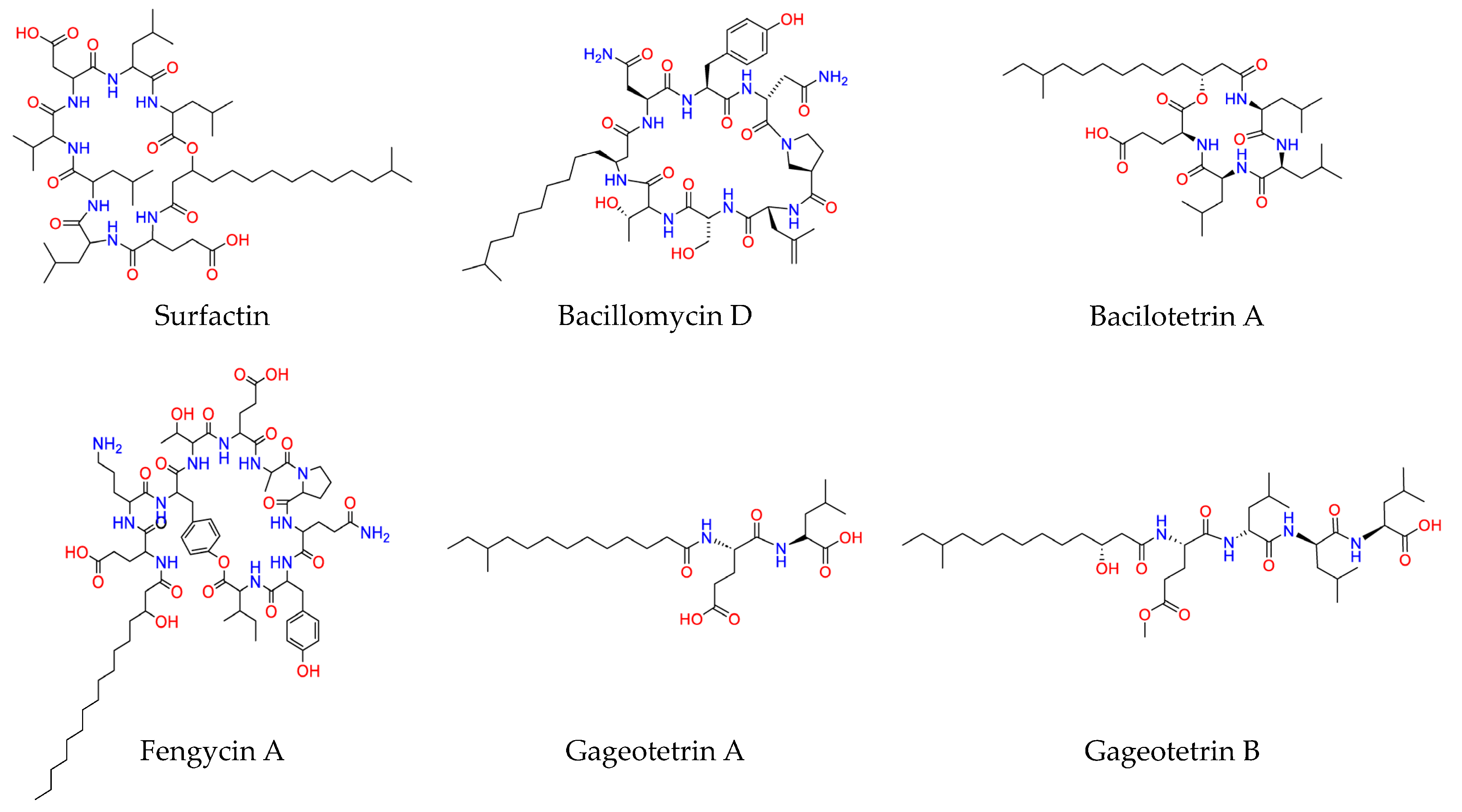 Metabolites 13 00462 g001 Metabolites 13 00462 g001