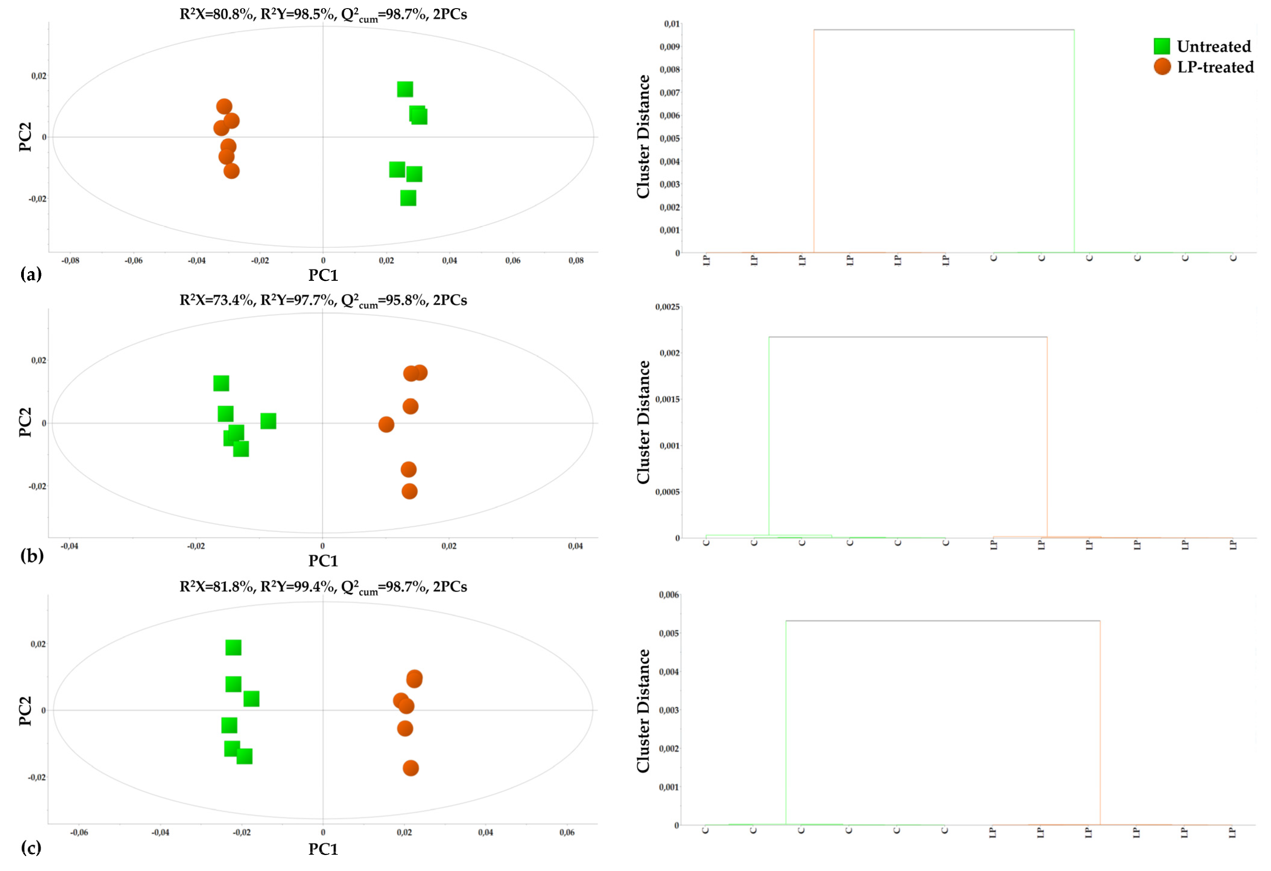 Metabolites 13 00462 g003 Metabolites 13 00462 g003