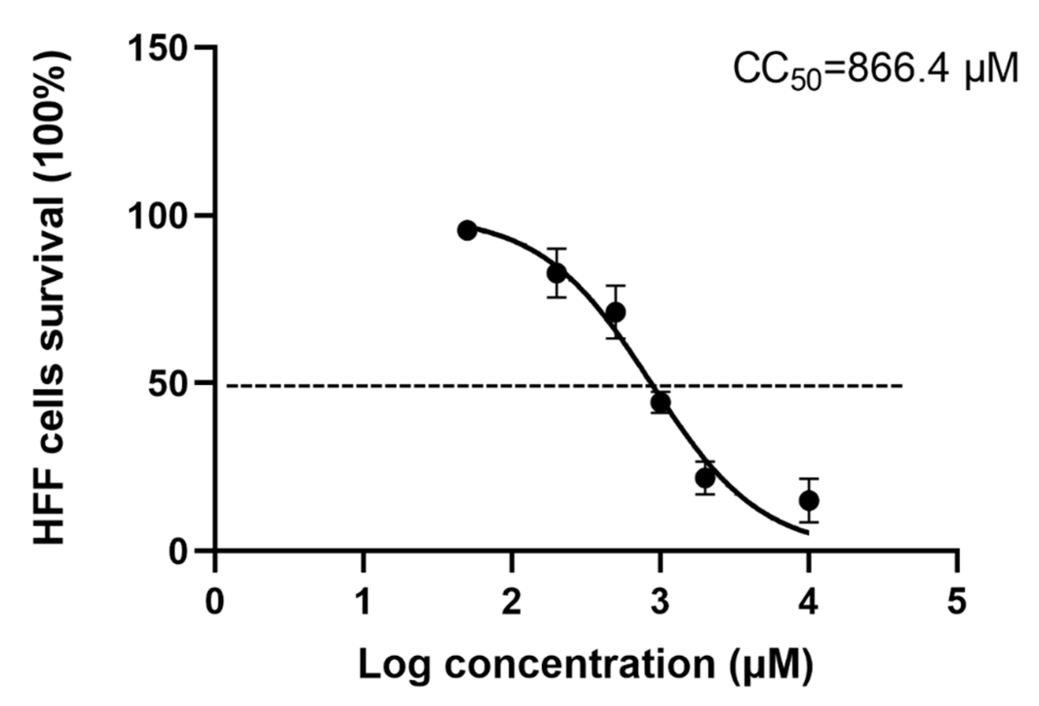 Metabolites 13 00476 g001 Metabolites 13 00476 g001