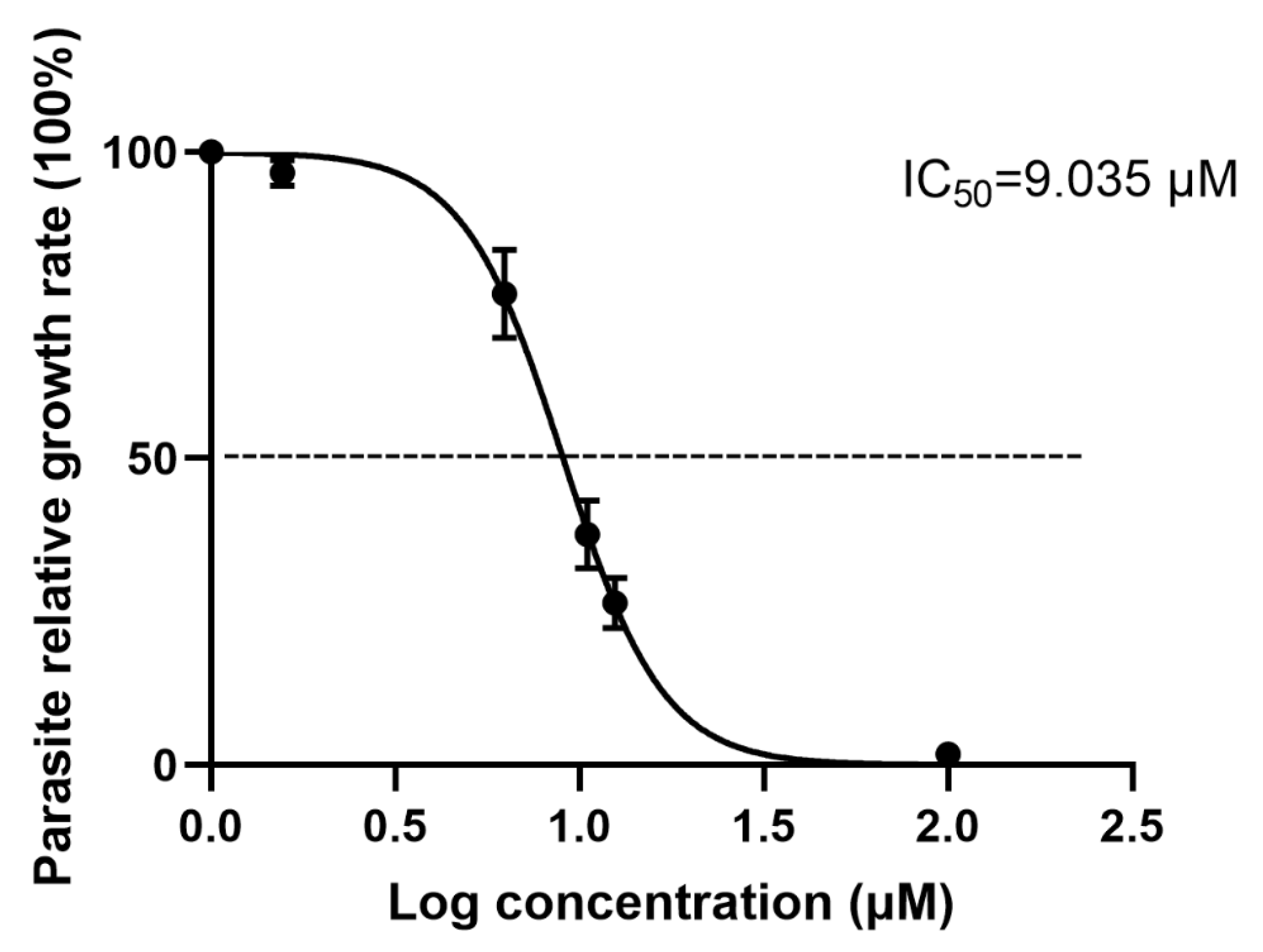 Metabolites 13 00476 g003 Metabolites 13 00476 g003