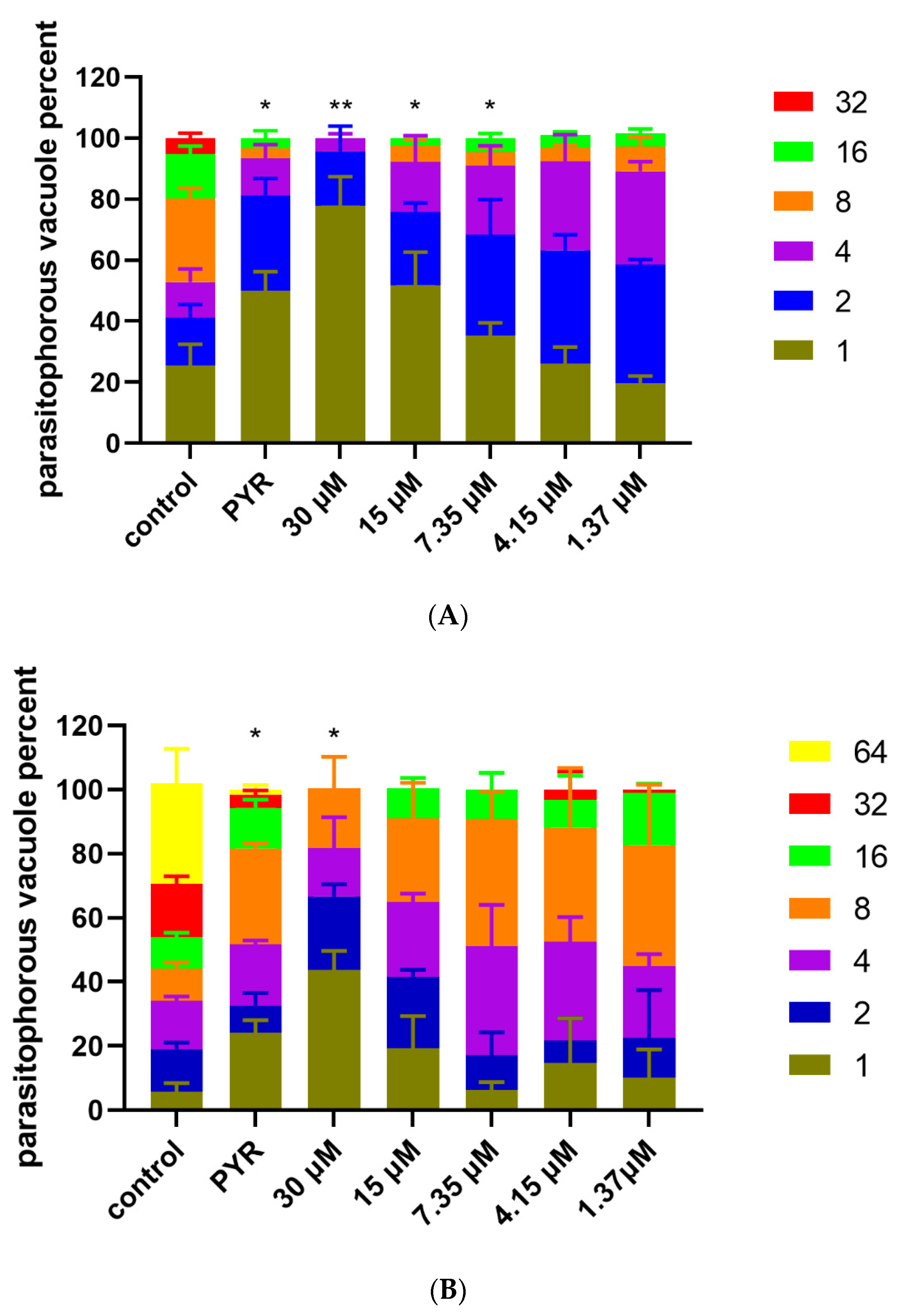 Metabolites 13 00476 g006 Metabolites 13 00476 g006