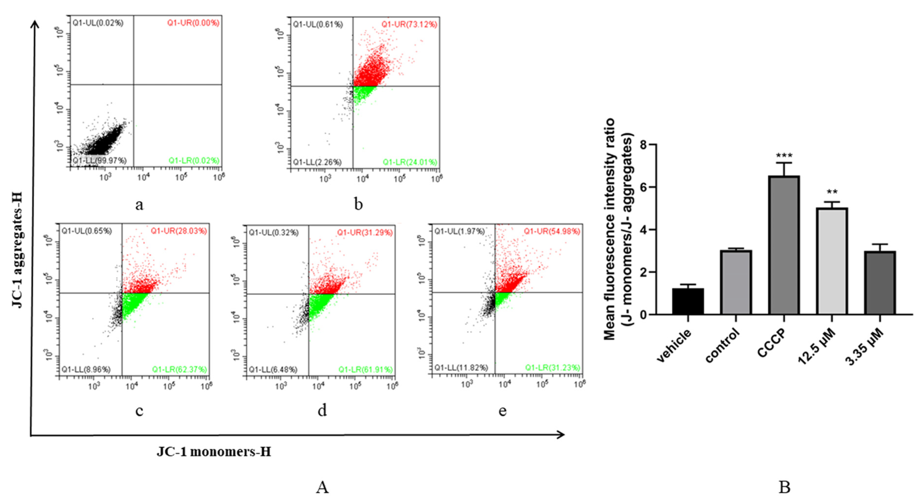 Metabolites 13 00476 g007 Metabolites 13 00476 g007