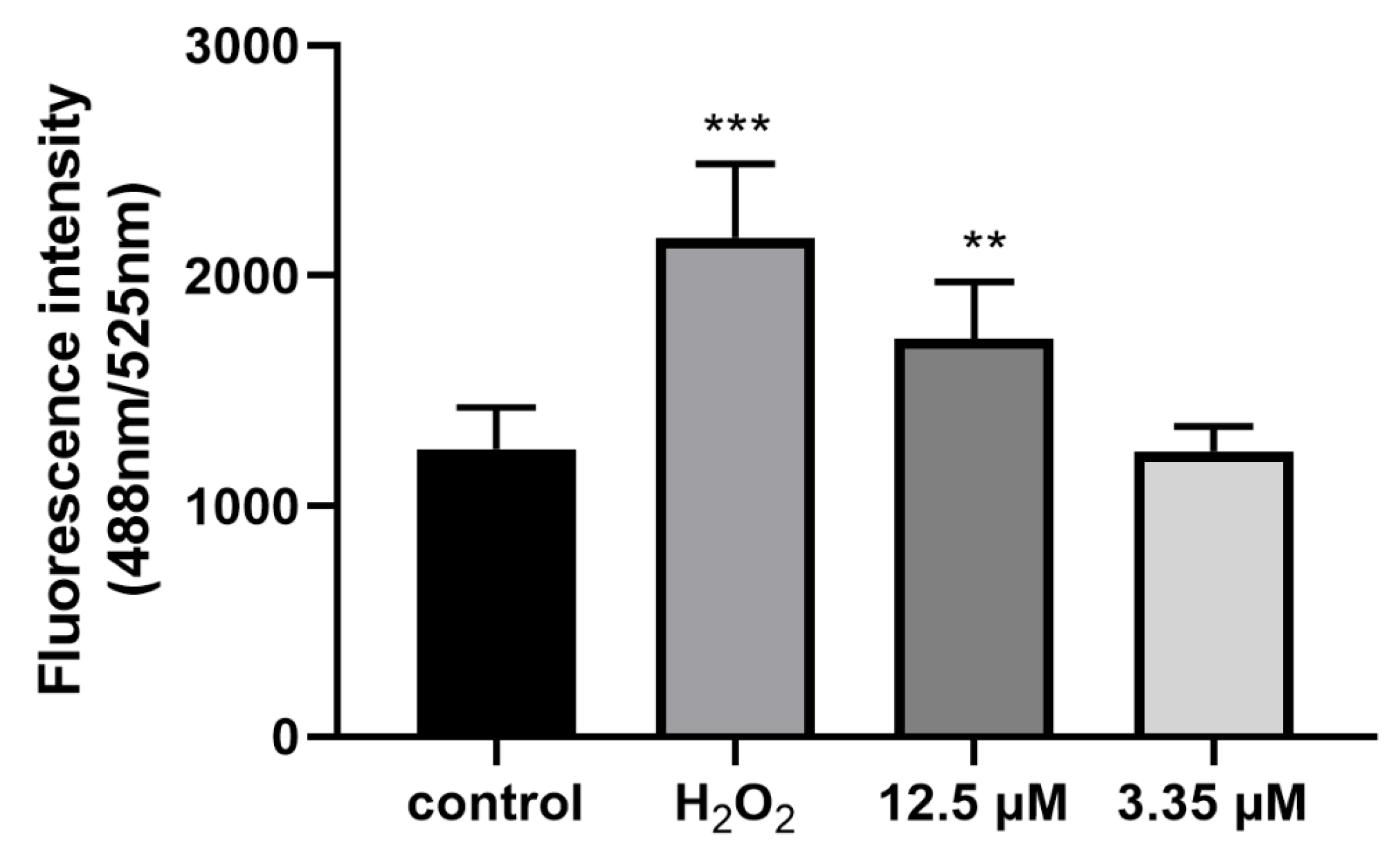 Metabolites 13 00476 g008 Metabolites 13 00476 g008