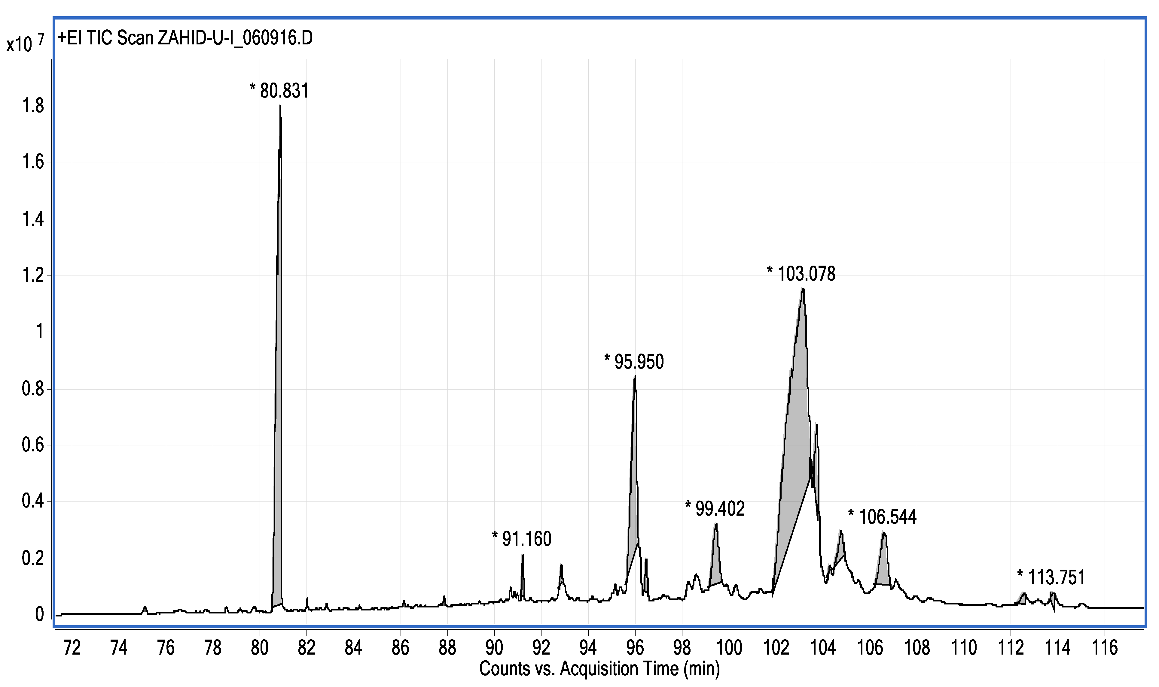 Metabolites 13 00502 g002