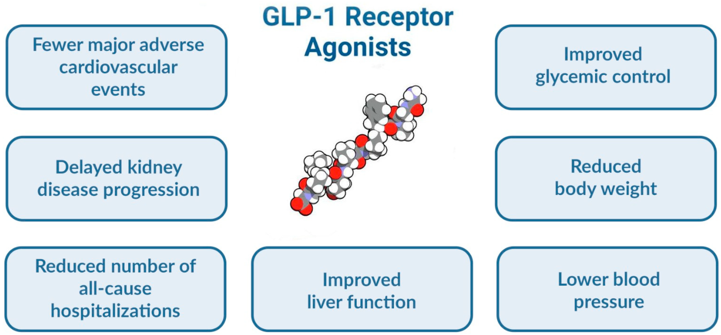 Metabolites 13 00581 g001 Metabolites 13 00581 g001