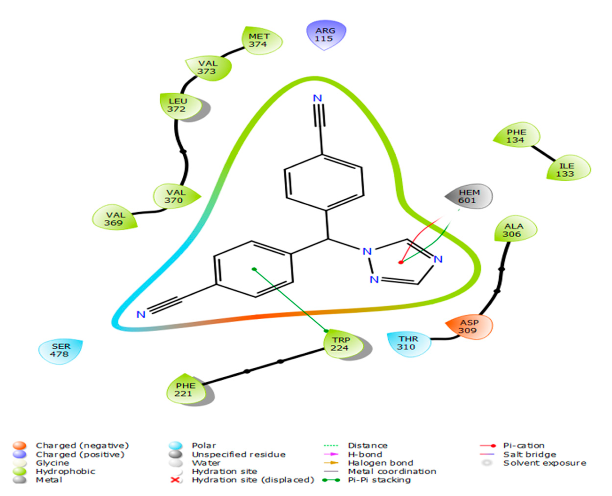 Metabolites 13 00583 g001 Metabolites 13 00583 g001