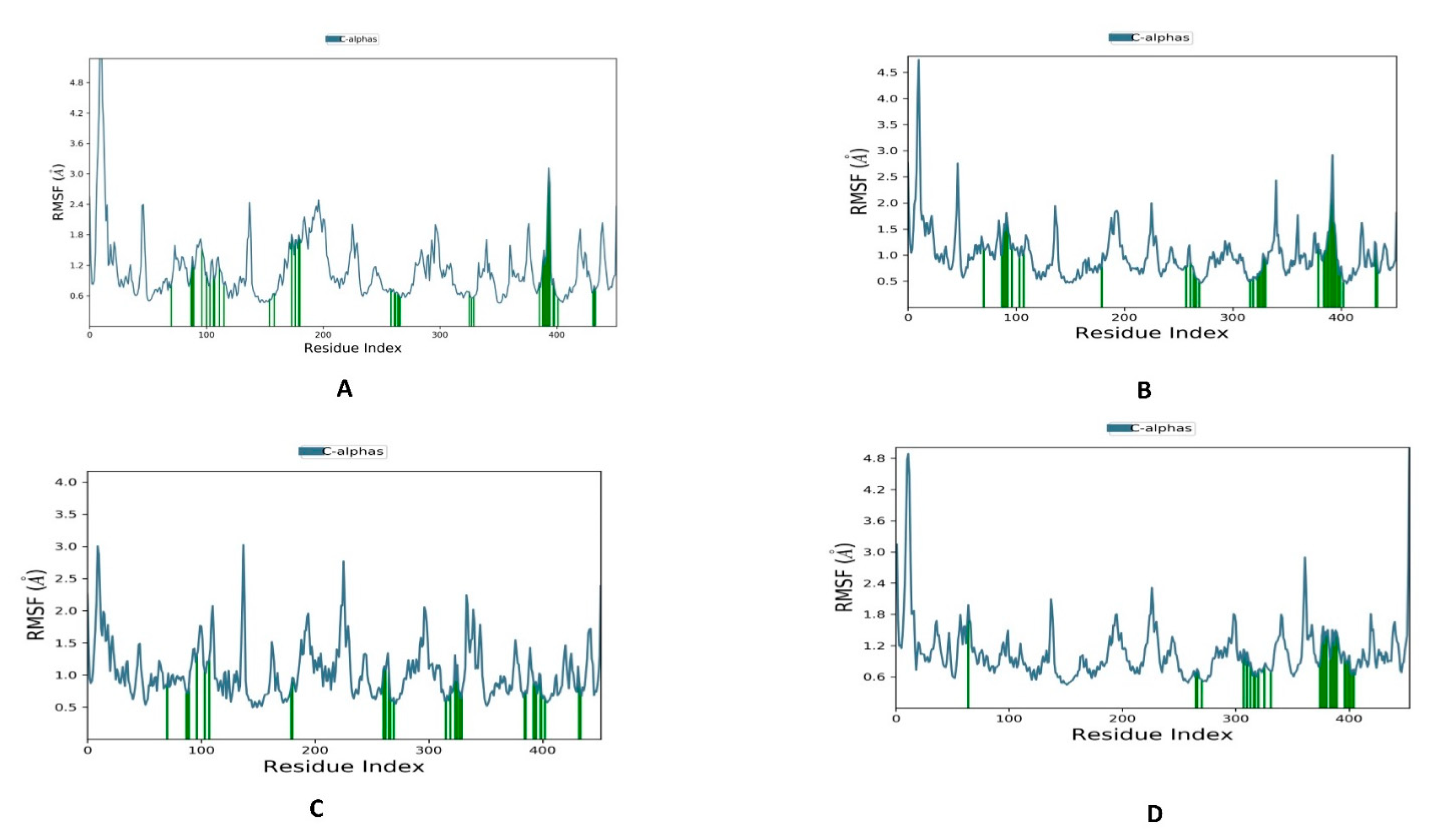 Metabolites 13 00583 g006 Metabolites 13 00583 g006