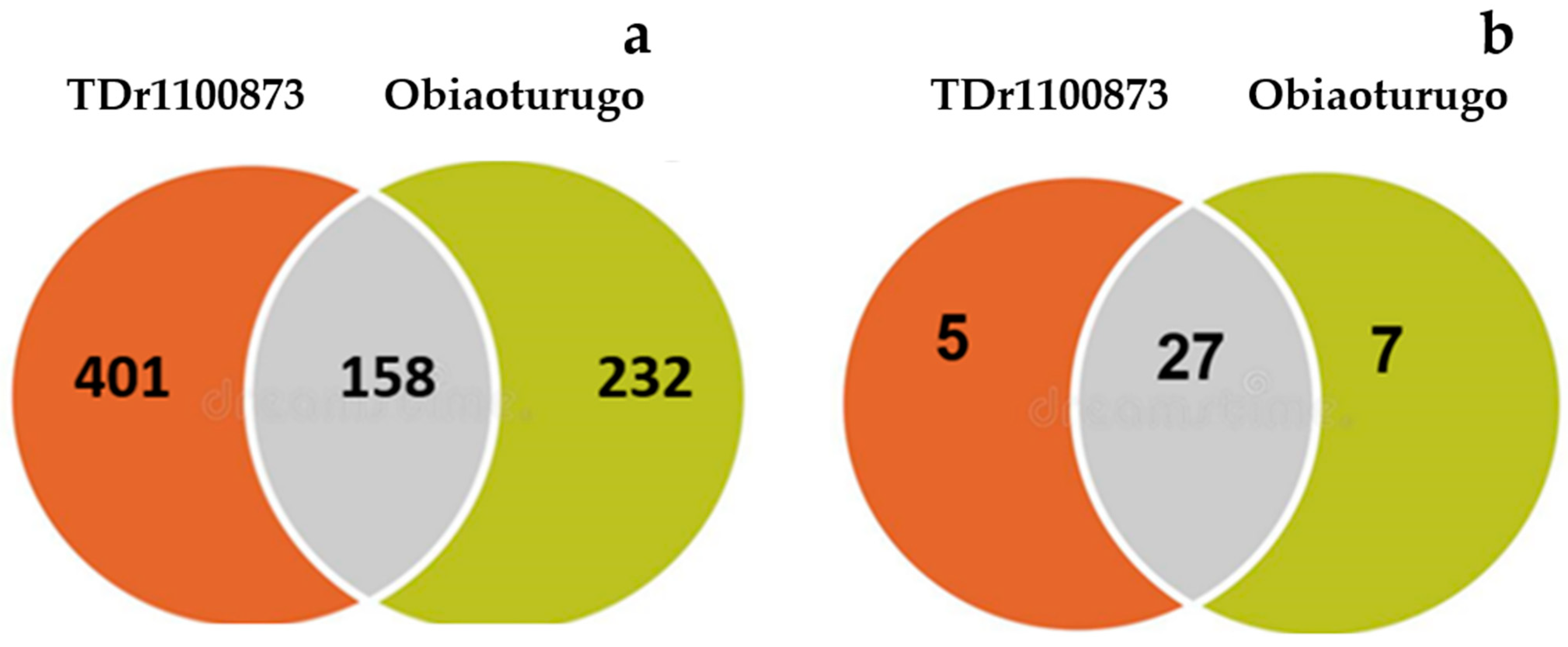 Metabolites 13 00610 g002
