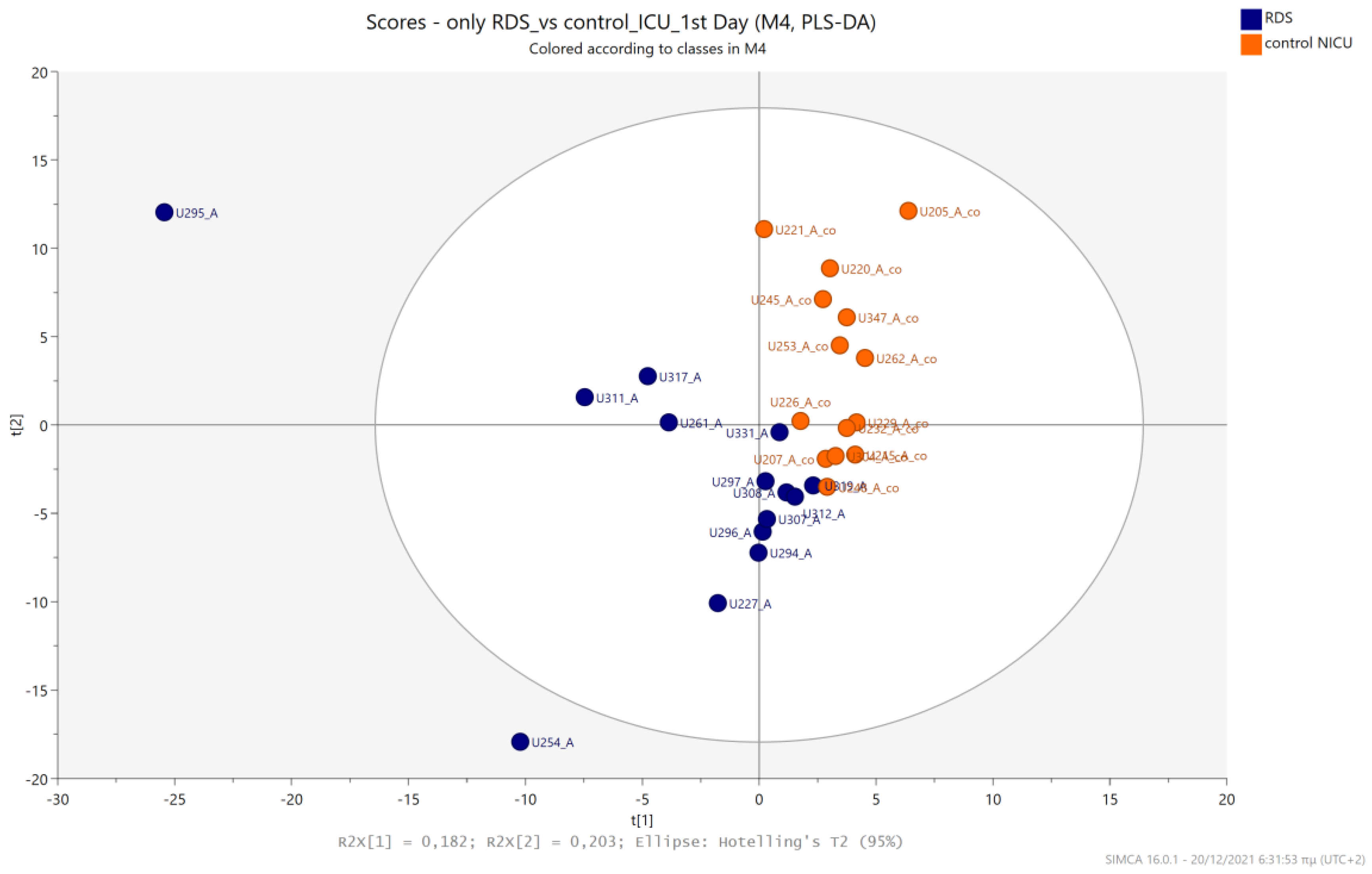 Metabolites 13 00644 g008 Metabolites 13 00644 g008
