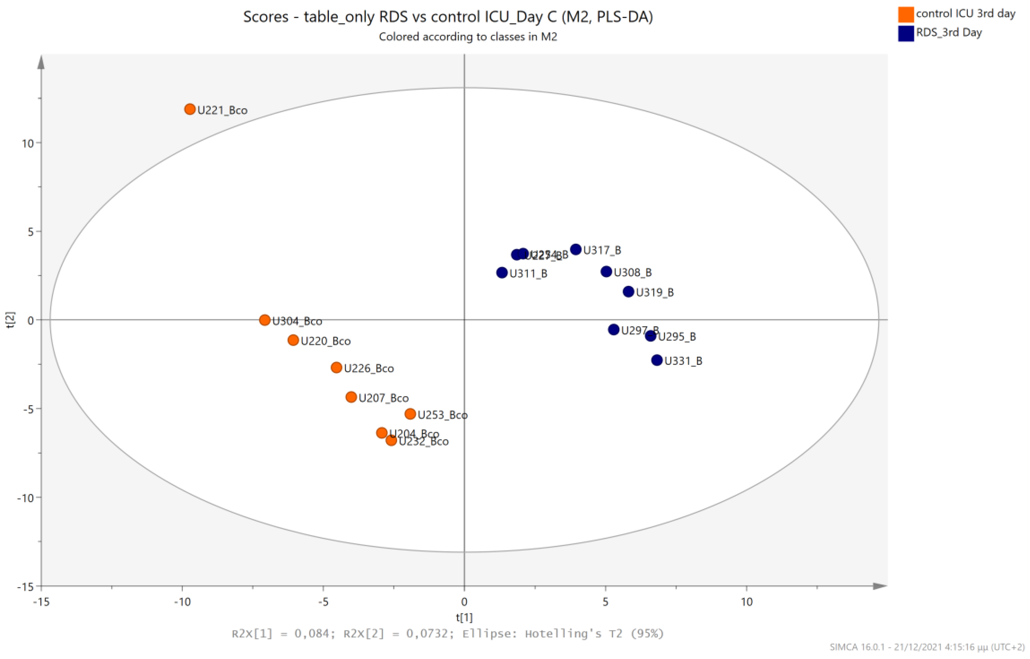 Metabolites 13 00644 g010 Metabolites 13 00644 g010