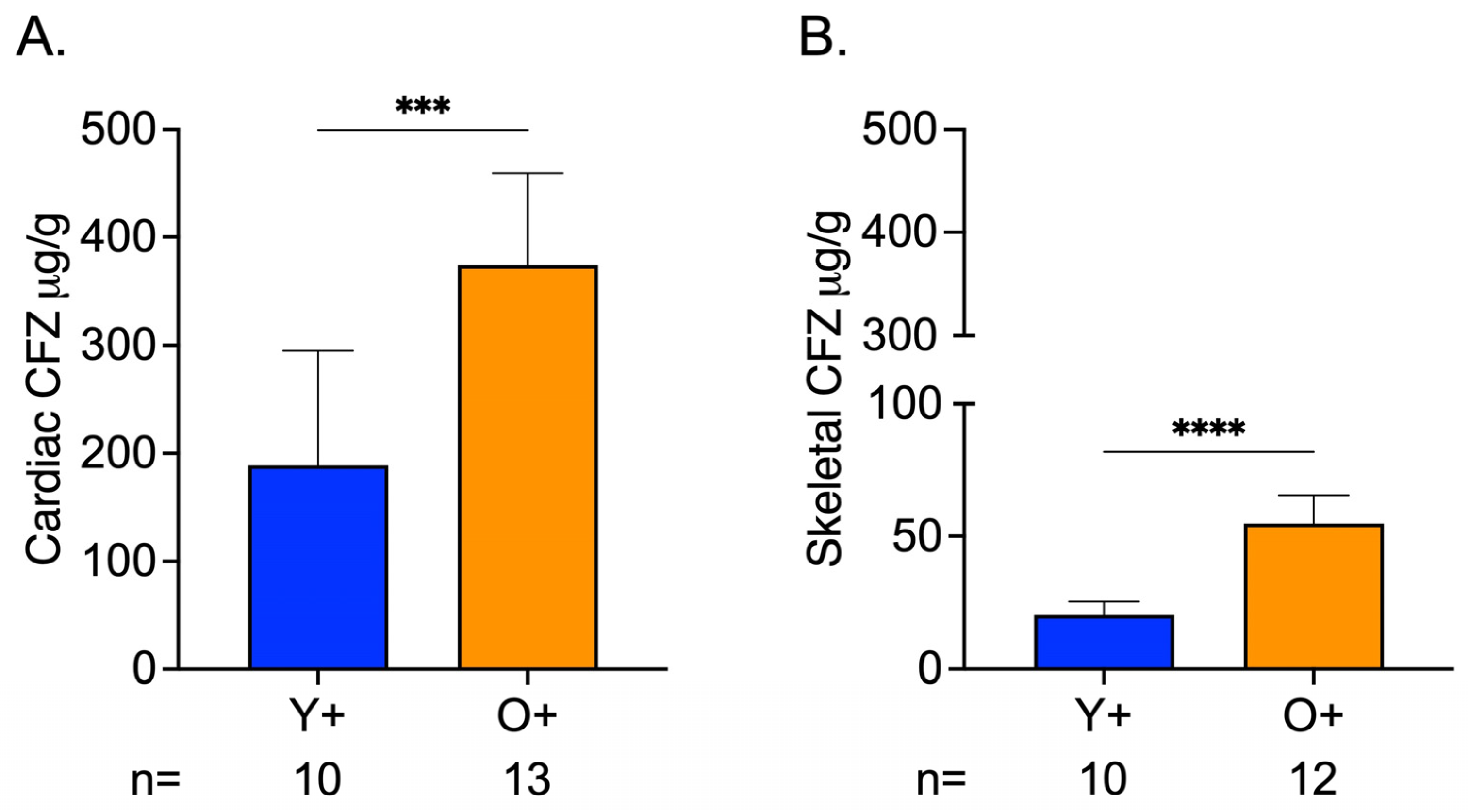 Metabolites 13 00671 g004