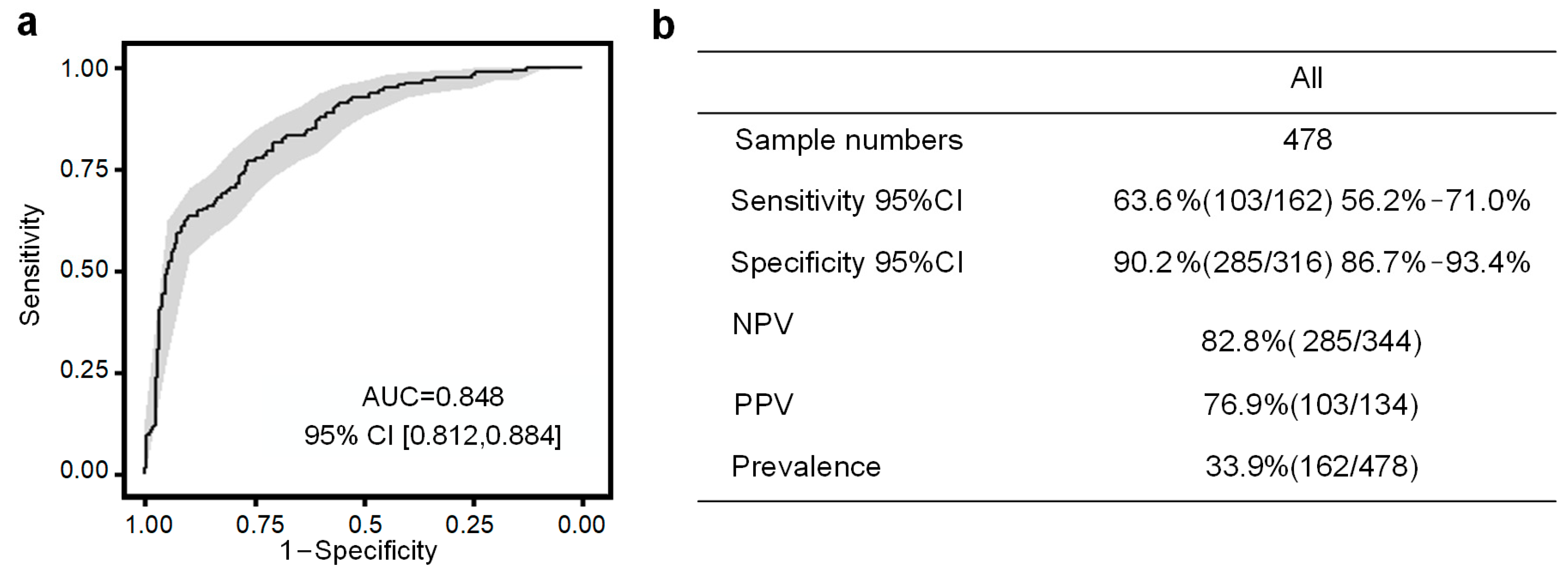 Metabolites 13 00715 g009 Metabolites 13 00715 g009