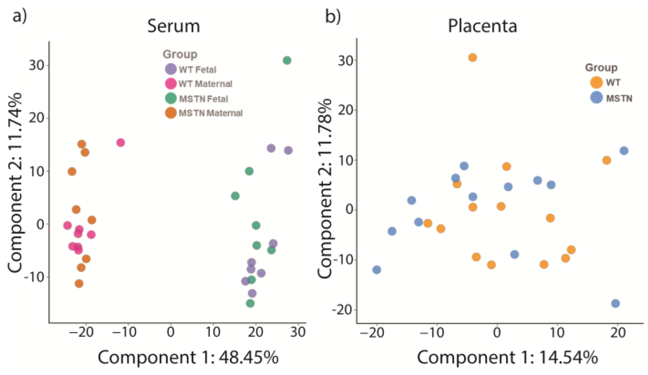 Metabolites 13 00719 g003 Metabolites 13 00719 g003