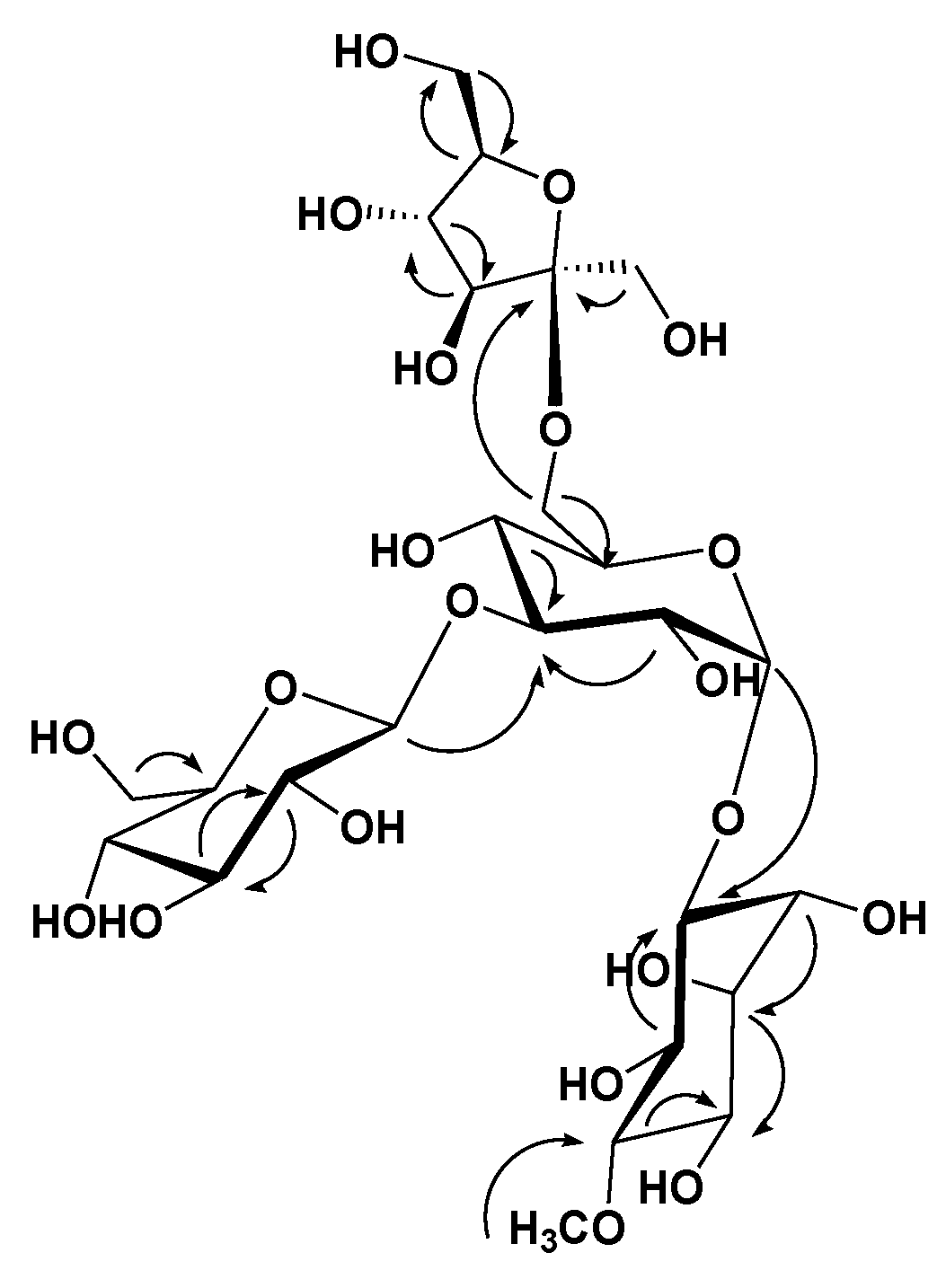 Metabolites 13 00732 g002 Metabolites 13 00732 g002