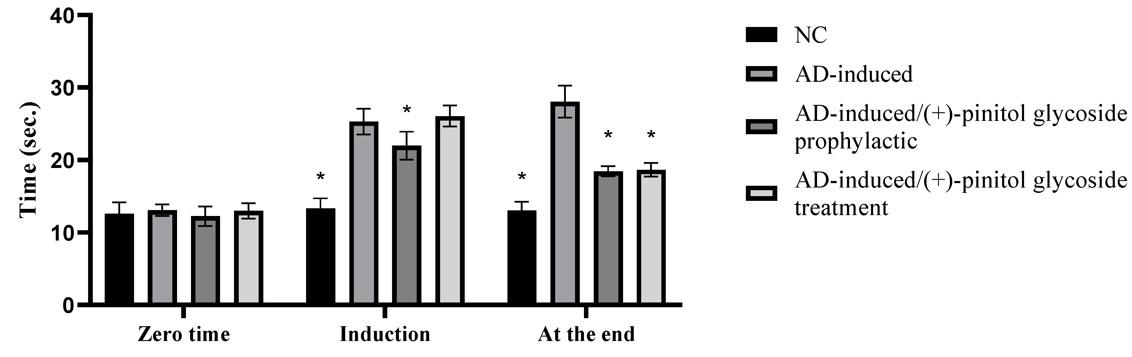 Metabolites 13 00732 g003 Metabolites 13 00732 g003
