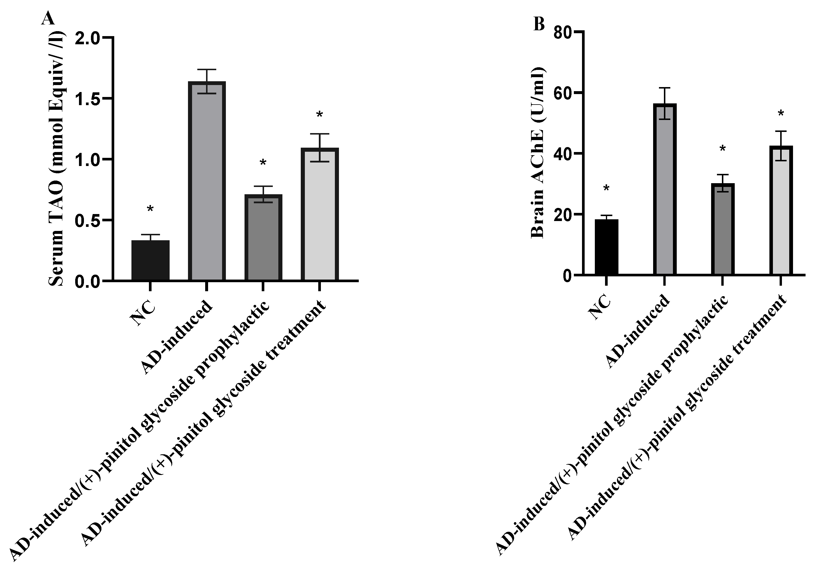 Metabolites 13 00732 g004a Metabolites 13 00732 g004a